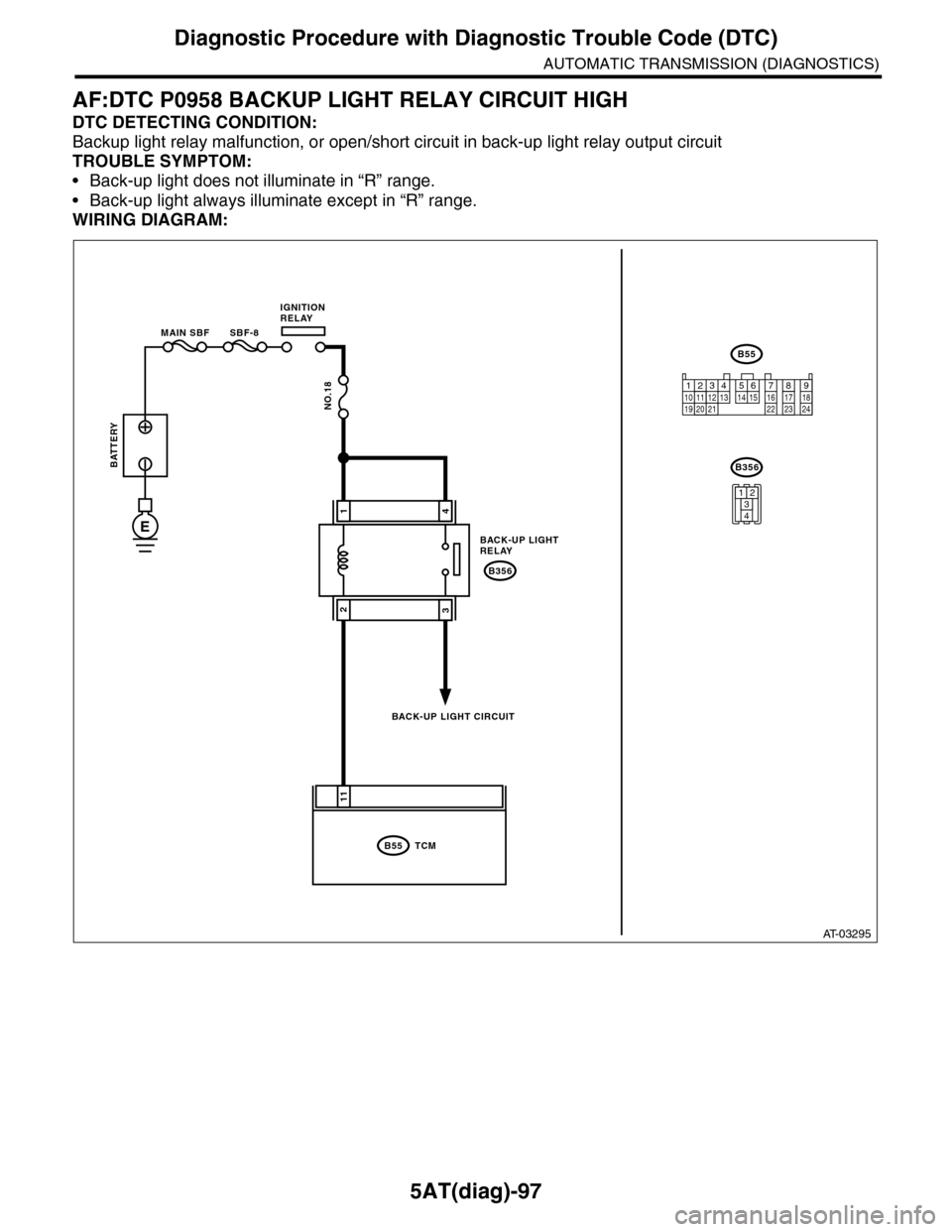 SUBARU TRIBECA 2009 1.G Service Workshop Manual 5AT(diag)-97
Diagnostic Procedure with Diagnostic Trouble Code (DTC)
AUTOMATIC TRANSMISSION (DIAGNOSTICS)
AF:DTC P0958 BACKUP LIGHT RELAY CIRCUIT HIGH
DTC DETECTING CONDITION:
Backup light relay malfu