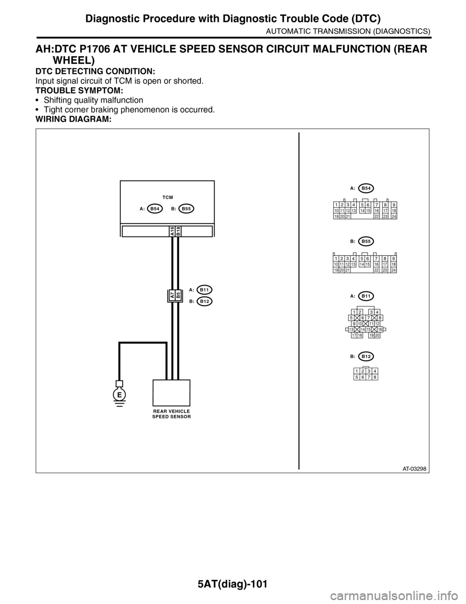 SUBARU TRIBECA 2009 1.G Service Workshop Manual 5AT(diag)-101
Diagnostic Procedure with Diagnostic Trouble Code (DTC)
AUTOMATIC TRANSMISSION (DIAGNOSTICS)
AH:DTC P1706 AT VEHICLE SPEED SENSOR CIRCUIT MALFUNCTION (REAR 
WHEEL)
DTC DETECTING CONDITIO