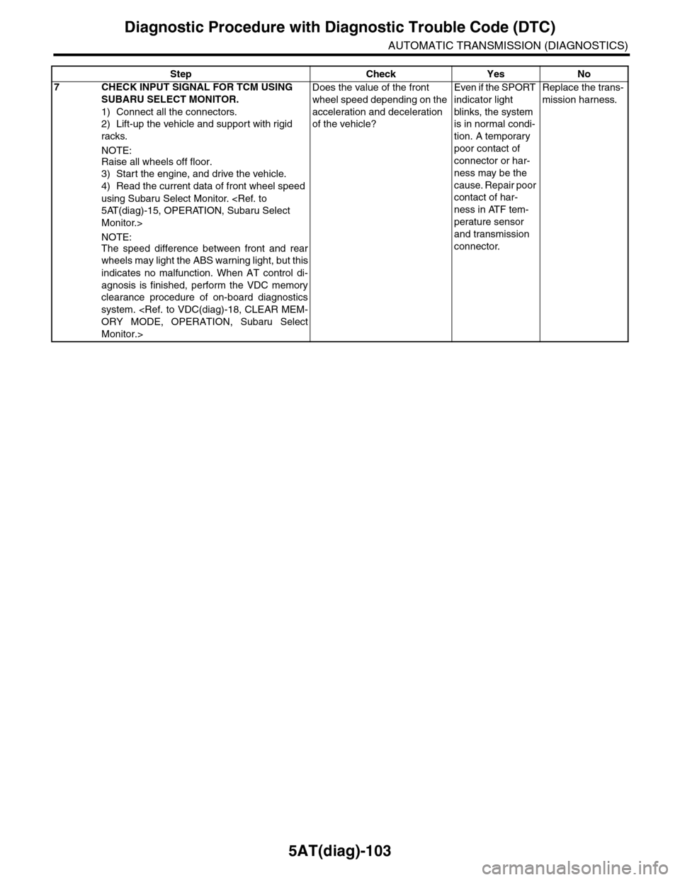 SUBARU TRIBECA 2009 1.G Service Workshop Manual 5AT(diag)-103
Diagnostic Procedure with Diagnostic Trouble Code (DTC)
AUTOMATIC TRANSMISSION (DIAGNOSTICS)
7CHECK INPUT SIGNAL FOR TCM USING 
SUBARU SELECT MONITOR.
1) Connect all the connectors.
2) L
