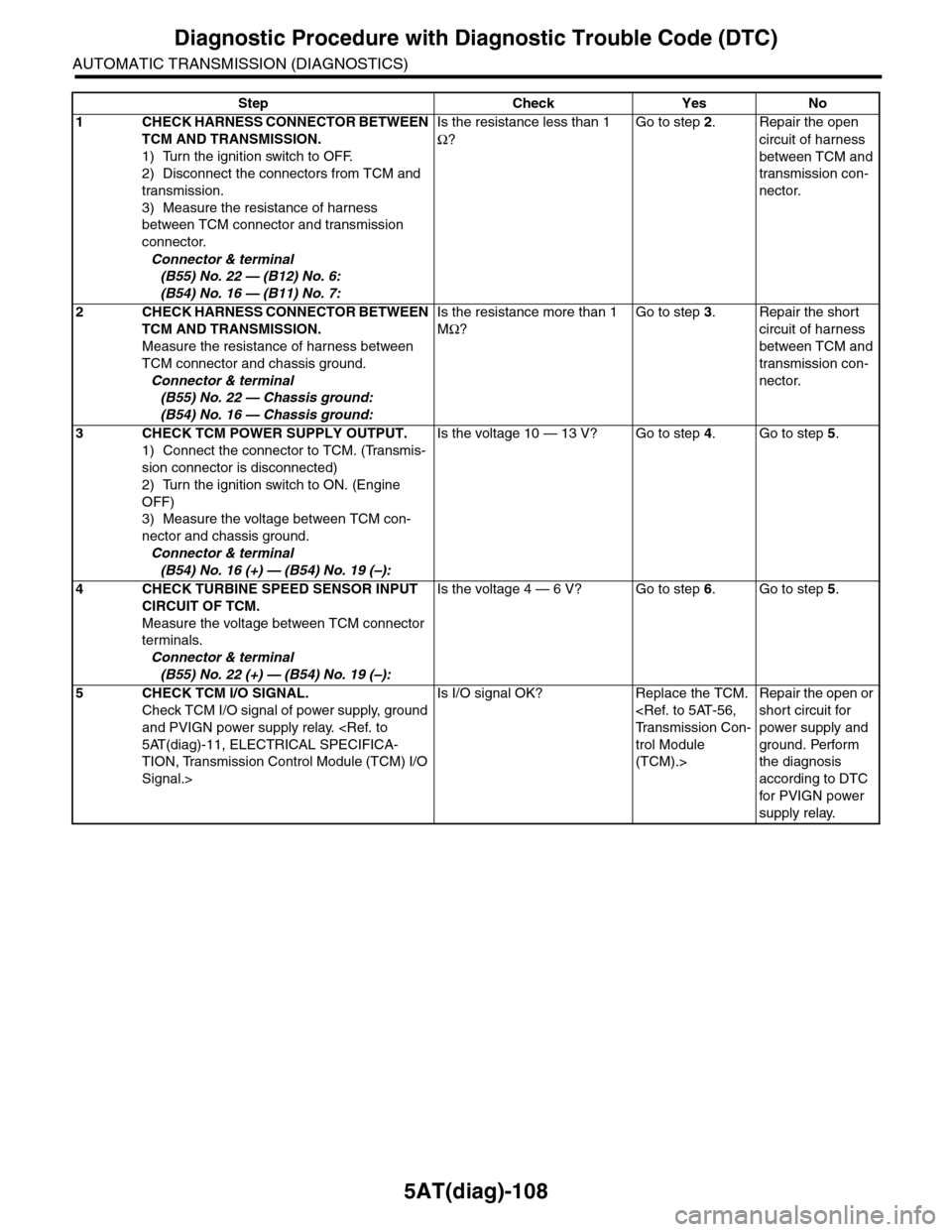 SUBARU TRIBECA 2009 1.G Service Workshop Manual 5AT(diag)-108
Diagnostic Procedure with Diagnostic Trouble Code (DTC)
AUTOMATIC TRANSMISSION (DIAGNOSTICS)
Step Check Yes No
1CHECK HARNESS CONNECTOR BETWEEN 
TCM AND TRANSMISSION.
1) Turn the ignitio