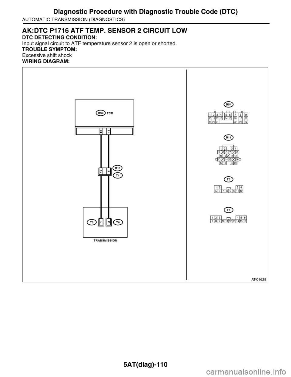 SUBARU TRIBECA 2009 1.G Service Workshop Manual 5AT(diag)-110
Diagnostic Procedure with Diagnostic Trouble Code (DTC)
AUTOMATIC TRANSMISSION (DIAGNOSTICS)
AK:DTC P1716 ATF TEMP. SENSOR 2 CIRCUIT LOW
DTC DETECTING CONDITION:
Input signal circuit to 