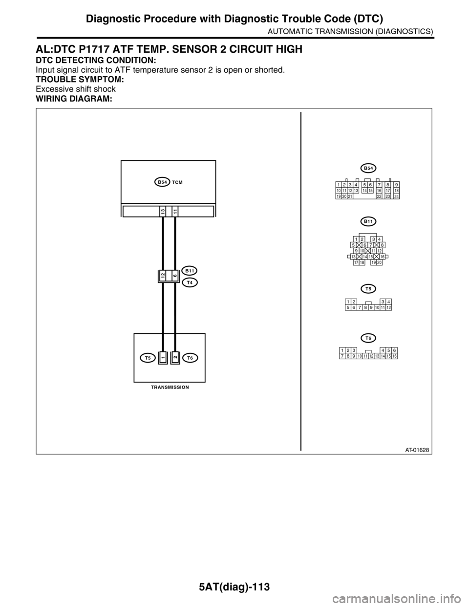 SUBARU TRIBECA 2009 1.G Service Workshop Manual 5AT(diag)-113
Diagnostic Procedure with Diagnostic Trouble Code (DTC)
AUTOMATIC TRANSMISSION (DIAGNOSTICS)
AL:DTC P1717 ATF TEMP. SENSOR 2 CIRCUIT HIGH
DTC DETECTING CONDITION:
Input signal circuit to