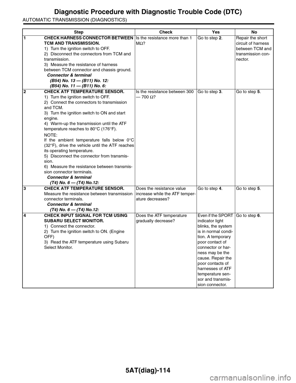 SUBARU TRIBECA 2009 1.G Service Workshop Manual 5AT(diag)-114
Diagnostic Procedure with Diagnostic Trouble Code (DTC)
AUTOMATIC TRANSMISSION (DIAGNOSTICS)
Step Check Yes No
1CHECK HARNESS CONNECTOR BETWEEN 
TCM AND TRANSMISSION.
1) Turn the ignitio