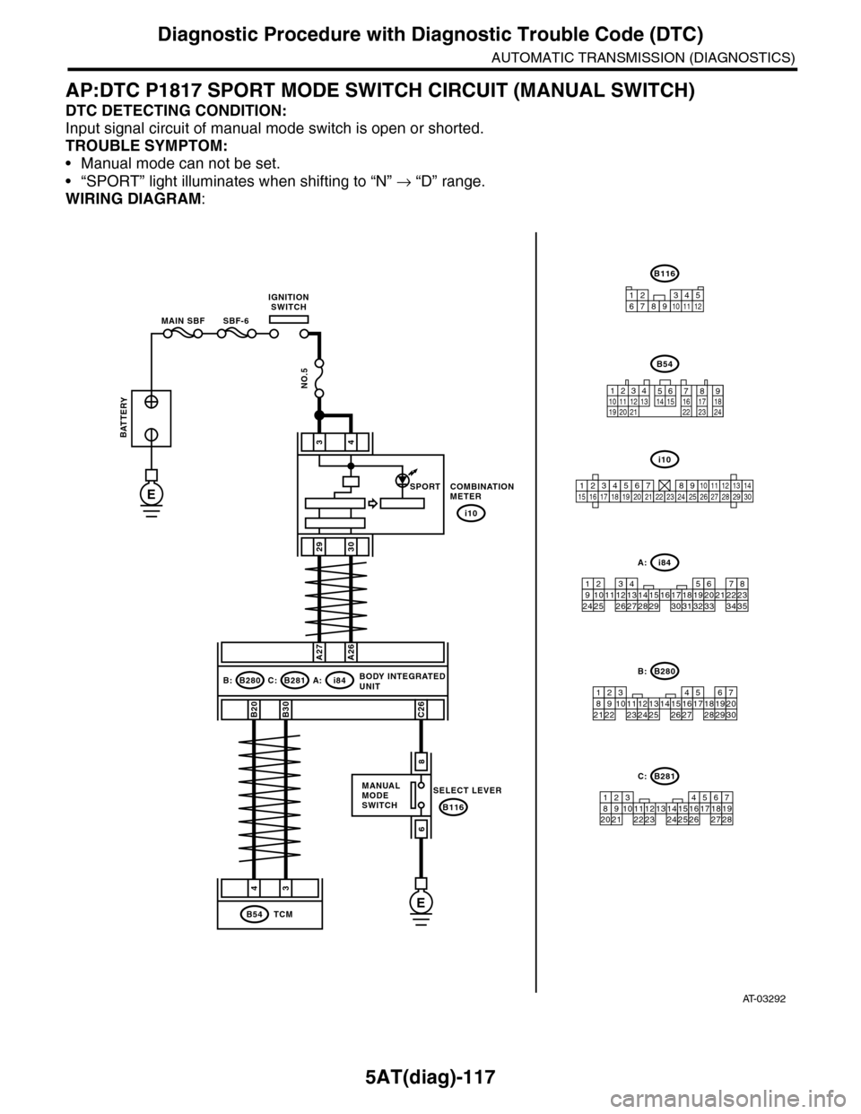 SUBARU TRIBECA 2009 1.G Service Workshop Manual 5AT(diag)-117
Diagnostic Procedure with Diagnostic Trouble Code (DTC)
AUTOMATIC TRANSMISSION (DIAGNOSTICS)
AP:DTC P1817 SPORT MODE SWITCH CIRCUIT (MANUAL SWITCH)
DTC DETECTING CONDITION:
Input signal 