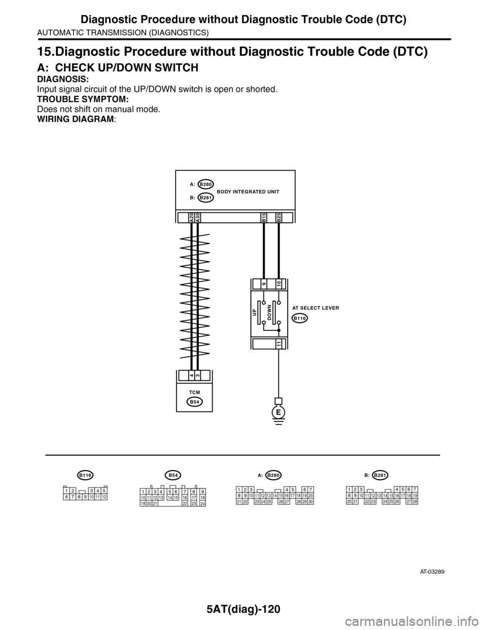 SUBARU TRIBECA 2009 1.G Service Workshop Manual 5AT(diag)-120
Diagnostic Procedure without Diagnostic Trouble Code (DTC)
AUTOMATIC TRANSMISSION (DIAGNOSTICS)
15.Diagnostic Procedure without Diagnostic Trouble Code (DTC)
A: CHECK UP/DOWN SWITCH
DIAG
