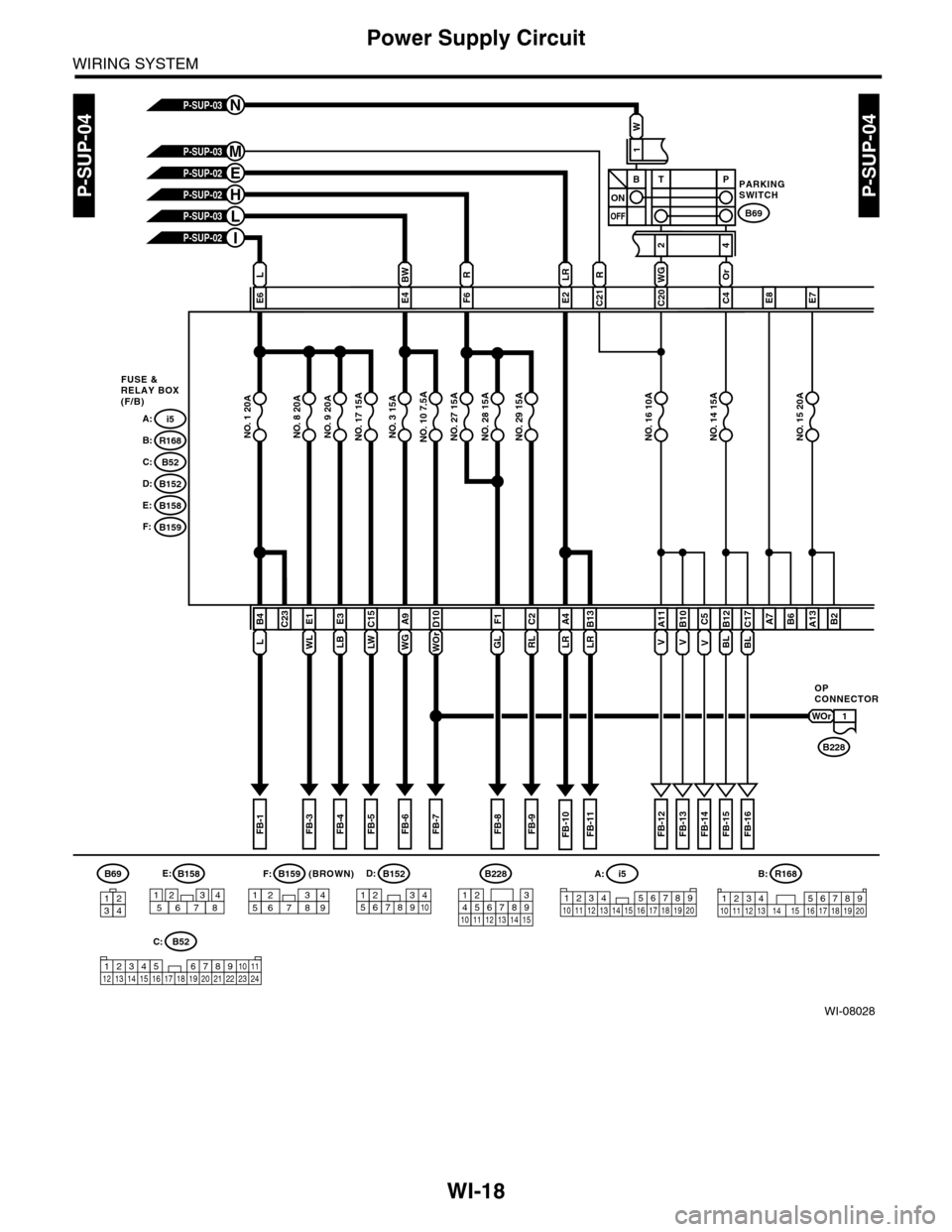 SUBARU TRIBECA 2009 1.G Service Workshop Manual WI-18
Power Supply Circuit
WIRING SYSTEM
WI-08028
P-SUP-04P-SUP-04
BL
B4B12C17
NO. 3 15ANO. 1 20ANO. 8 20A
BL
1WOr
VV
B10
V
A11C5A13B2A7B6
RL
C2
GL
F1A4
LR
B13
LR
LBW
E6E4
R
F6
LR
E2
R
C21
WG
W
C20E8E