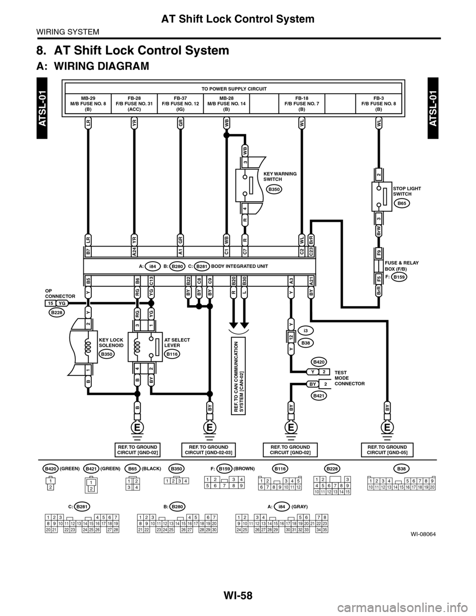 SUBARU TRIBECA 2009 1.G Service Workshop Manual WI-58
AT Shift Lock Control System
WIRING SYSTEM
8. AT Shift Lock Control System
A: WIRING DIAGRAM
WI-08064
ATSL-01ATSL-01
B65(BLACK)(GREEN) (BROWN)
(GRAY)
F:B350
1234
B159
157628349
B228
131415
12345 SUBARU TRIBECA 2009 1.G Service Workshop Manual WI-58
AT Shift Lock Control System
WIRING SYSTEM
8. AT Shift Lock Control System
A: WIRING DIAGRAM
WI-08064
ATSL-01ATSL-01
B65(BLACK)(GREEN) (BROWN)
(GRAY)
F:B350
1234
B159
157628349
B228
131415
12345