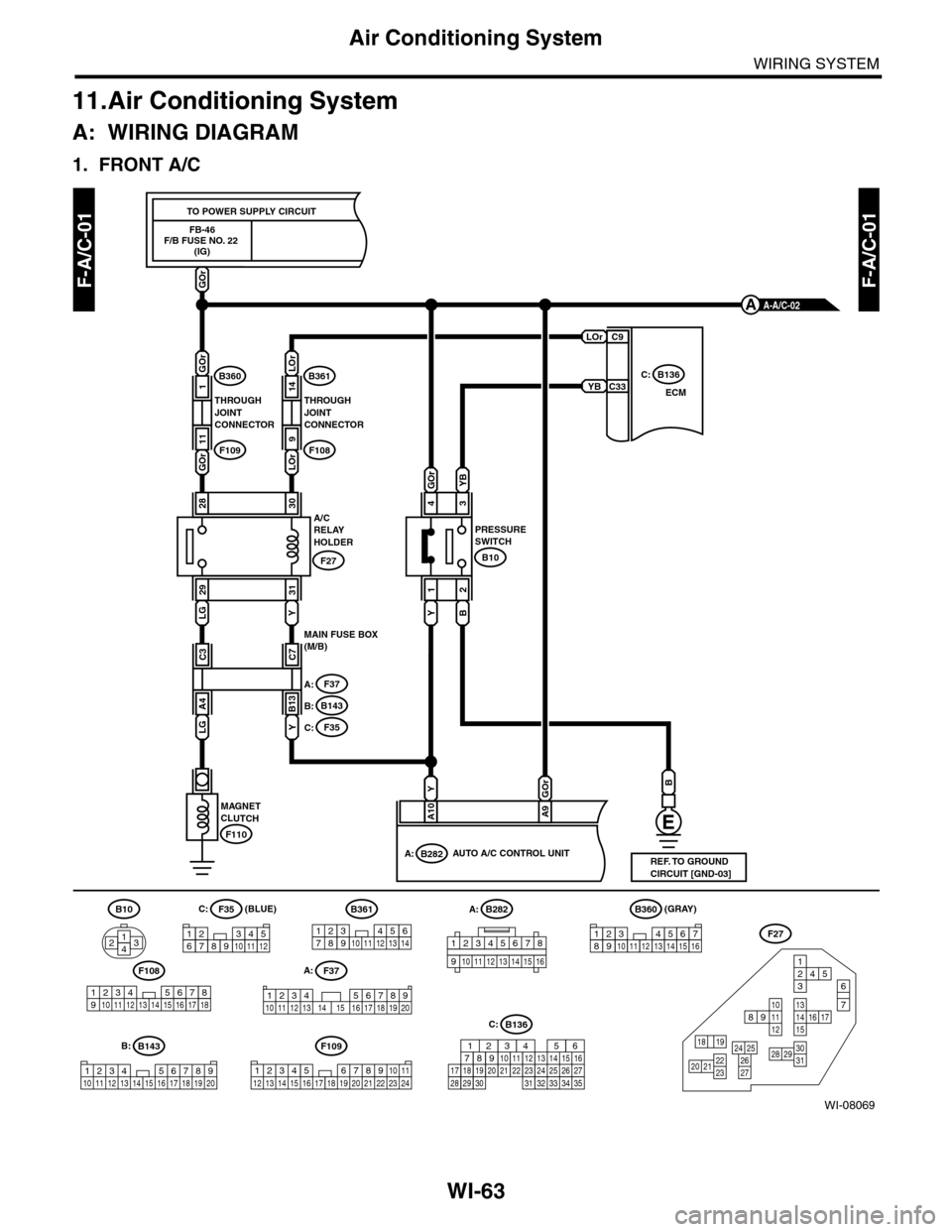 SUBARU TRIBECA 2009 1.G Service Workshop Manual WI-63
Air Conditioning System
WIRING SYSTEM
11.Air Conditioning System
A: WIRING DIAGRAM
1. FRONT A/C
WI-08069
F-A/C-01F-A/C-01
FB-46F/B FUSE NO. 22 (IG)
TO POWER SUPPLY CIRCUIT
LOr
YB
GOr
ECM
C:B136
SUBARU TRIBECA 2009 1.G Service Workshop Manual WI-63
Air Conditioning System
WIRING SYSTEM
11.Air Conditioning System
A: WIRING DIAGRAM
1. FRONT A/C
WI-08069
F-A/C-01F-A/C-01
FB-46F/B FUSE NO. 22 (IG)
TO POWER SUPPLY CIRCUIT
LOr
YB
GOr
ECM
C:B136
