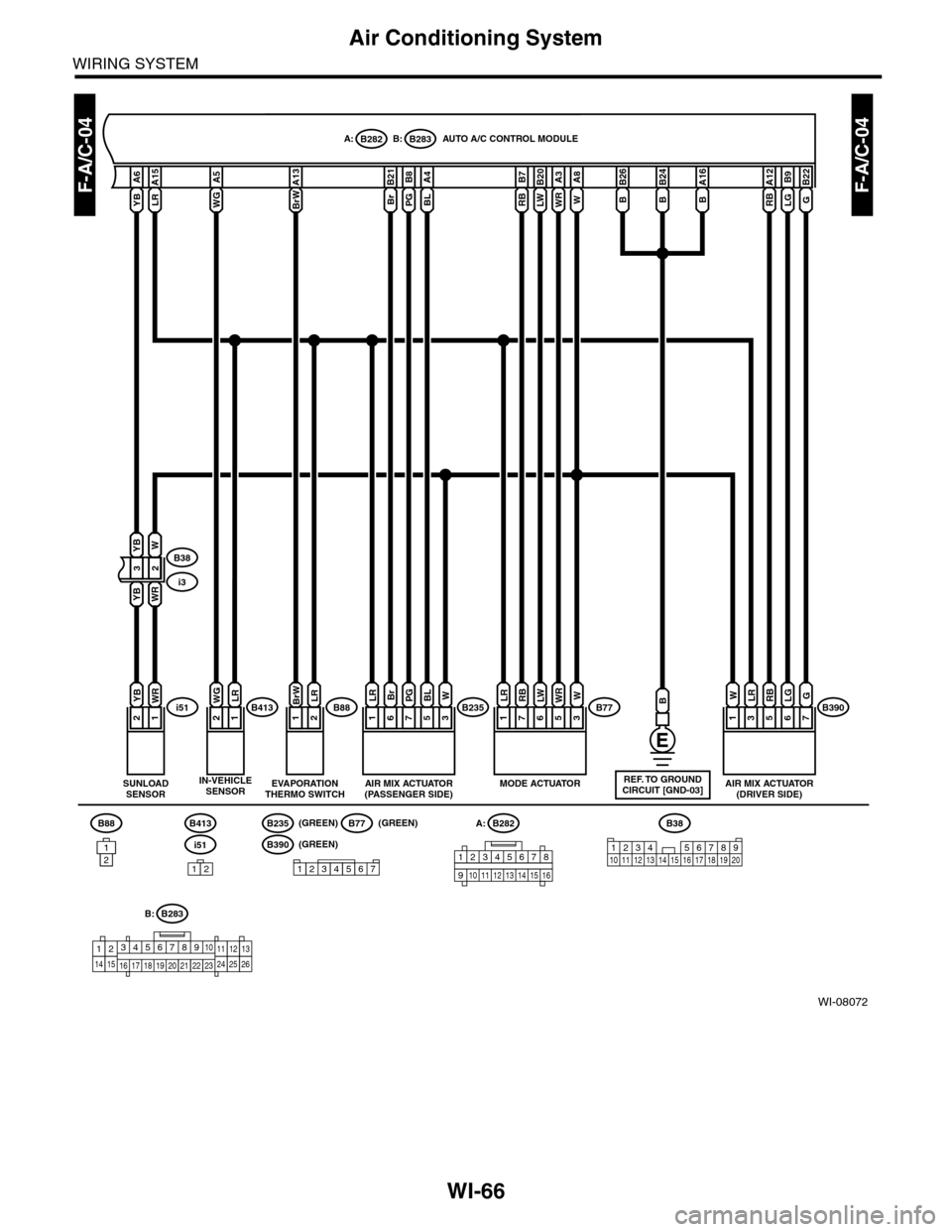 SUBARU TRIBECA 2009 1.G Service Workshop Manual WI-66
Air Conditioning System
WIRING SYSTEM
WI-08072
F-A/C-04F-A/C-04A5
WR
A3
BrW
A13
LR
A15
BW
B24
B
B26A8
AUTO A/C CONTROL MODULE
53B77B390
MODE ACTUATOR
A:B282B:B283
WR
6
LW
1
LR
7
RBW
WG
(GREEN)
B