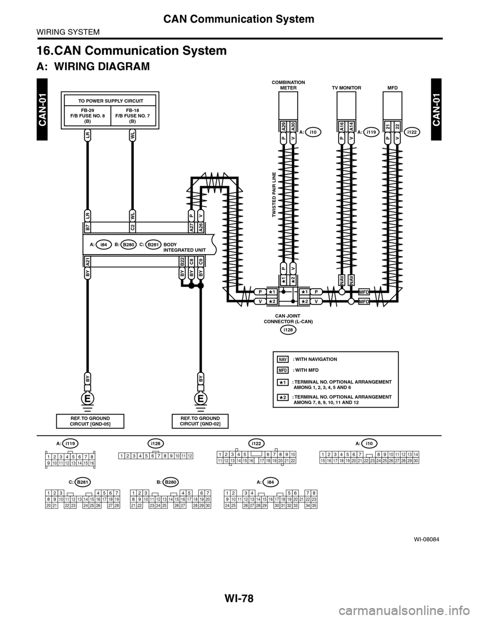 SUBARU TRIBECA 2009 1.G Service Workshop Manual WI-78
CAN Communication System
WIRING SYSTEM
16.CAN Communication System
A: WIRING DIAGRAM
WI-08084
CAN-01CAN-01
BYBYBY
C9C8
BY
B22A21
BYBY
WLLR
A26B7C2A27
BODY INTEGRATED UNITi84A:B280B:B281C:
PV
COM SUBARU TRIBECA 2009 1.G Service Workshop Manual WI-78
CAN Communication System
WIRING SYSTEM
16.CAN Communication System
A: WIRING DIAGRAM
WI-08084
CAN-01CAN-01
BYBYBY
C9C8
BY
B22A21
BYBY
WLLR
A26B7C2A27
BODY INTEGRATED UNITi84A:B280B:B281C:
PV
COM