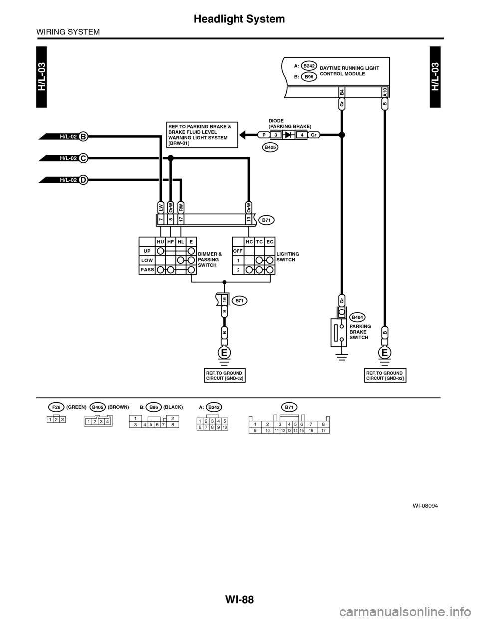 SUBARU TRIBECA 2009 1.G Service Workshop Manual WI-88
Headlight System
WIRING SYSTEM
WI-08094
H/L-03H/L-03
DAYTIME RUNNING LIGHTCONTROL MODULE
DIODE(PARKING BRAKE)
DIMMER &PA S S I N GSWITCH
LIGHTINGSWITCH
PA R K I N GBRAKESWITCH
B405
H/L-02D
H/L-0