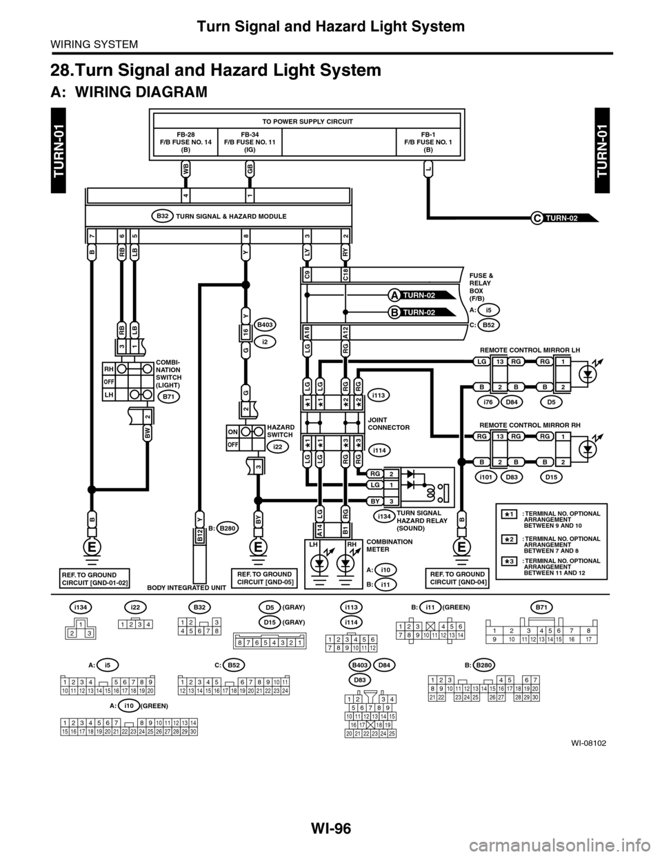 SUBARU TRIBECA 2009 1.G Service Workshop Manual WI-96
Turn Signal and Hazard Light System
WIRING SYSTEM
28.Turn Signal and Hazard Light System
A: WIRING DIAGRAM
WI-08102
TURN-01TURN-01
i22i134
1234
B32
12345678123456789101112
i114
i113
123456789101 SUBARU TRIBECA 2009 1.G Service Workshop Manual WI-96
Turn Signal and Hazard Light System
WIRING SYSTEM
28.Turn Signal and Hazard Light System
A: WIRING DIAGRAM
WI-08102
TURN-01TURN-01
i22i134
1234
B32
12345678123456789101112
i114
i113
123456789101