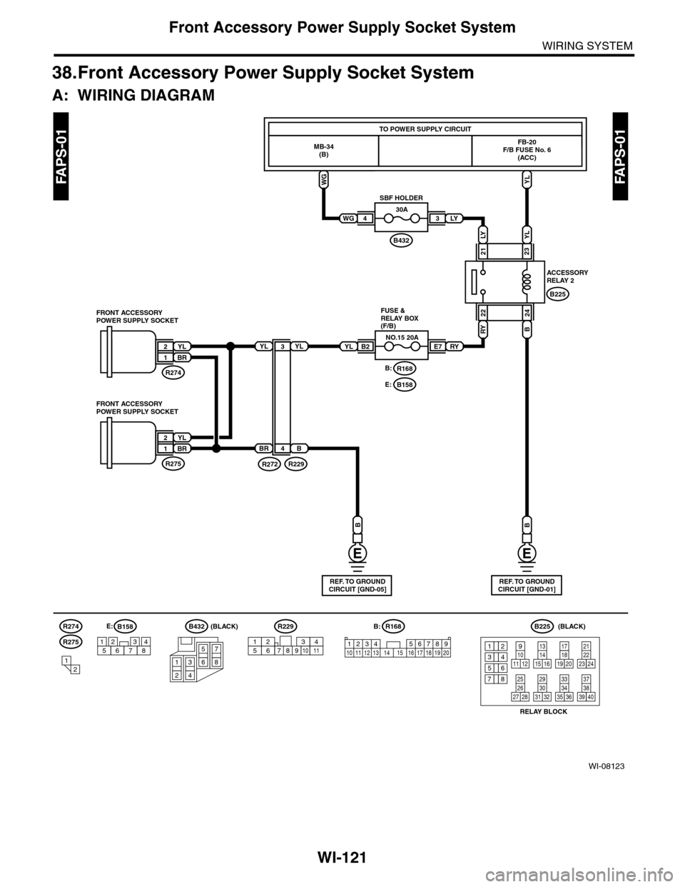 SUBARU TRIBECA 2009 1.G Service Workshop Manual WI-121
Front Accessory Power Supply Socket System
WIRING SYSTEM
38.Front Accessory Power Supply Socket System
A: WIRING DIAGRAM
WI-08123
FAPS-01FAPS-01
MB-34(B)
TO POWER SUPPLY CIRCUIT
FB-20F/B FUSE N