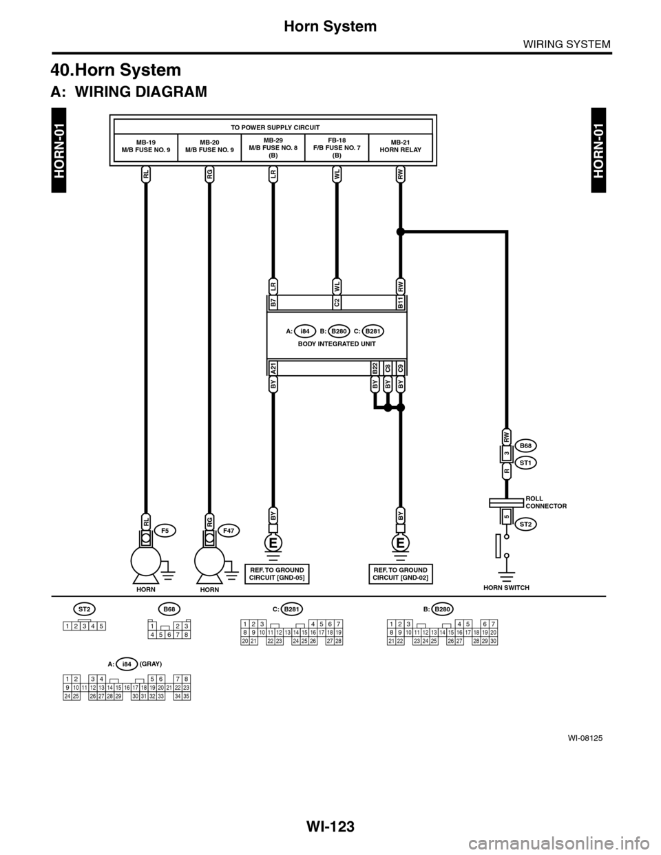 SUBARU TRIBECA 2009 1.G Service Workshop Manual WI-123
Horn System
WIRING SYSTEM
40.Horn System
A: WIRING DIAGRAM
WI-08125
HORN-01HORN-01RLRGLRWL
MB-19M/B FUSE NO. 9MB-20M/B FUSE NO. 9MB-29M/B FUSE NO. 8(B)
FB-18F/B FUSE NO. 7(B)
MB-21HORN RELAY
TO