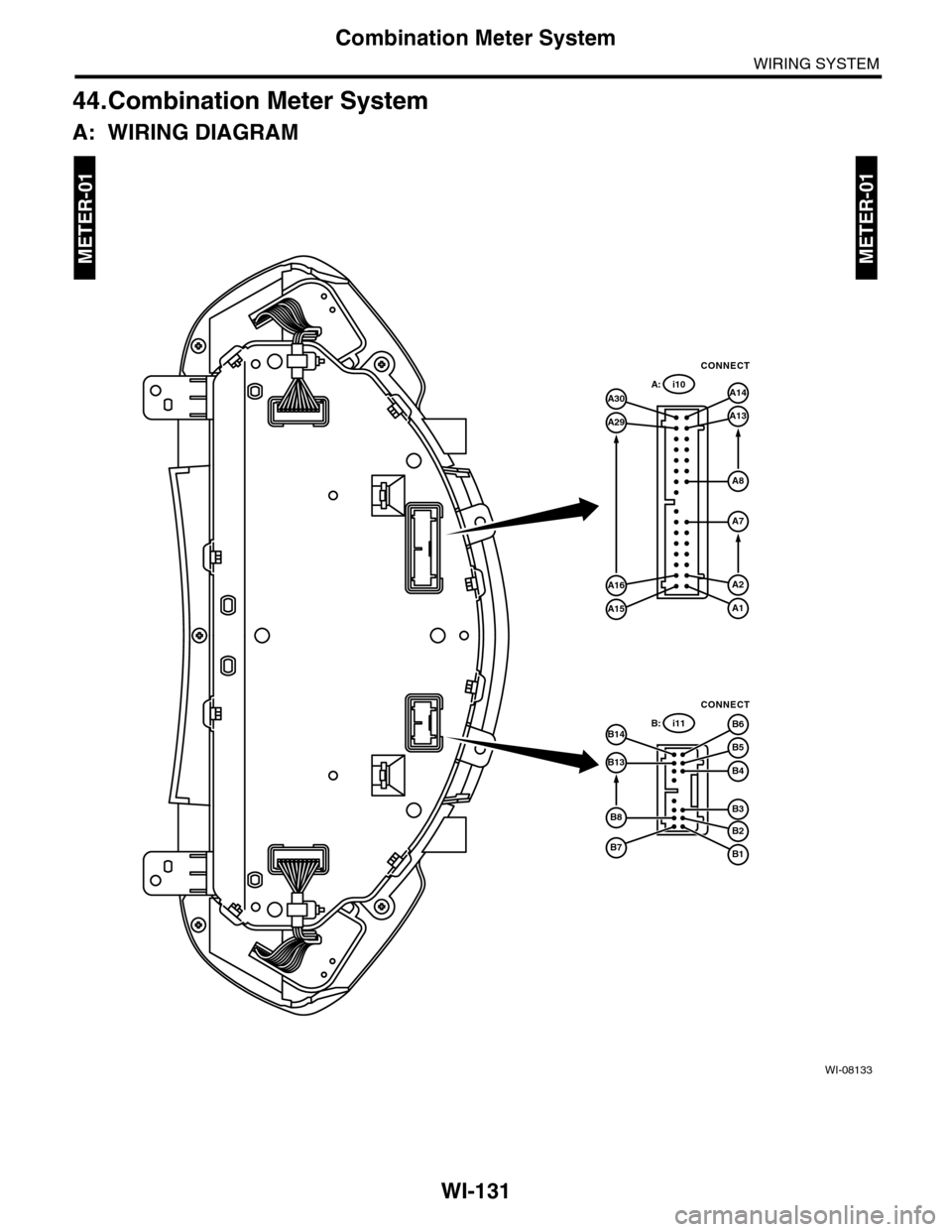 SUBARU TRIBECA 2009 1.G Service Workshop Manual WI-131
Combination Meter System
WIRING SYSTEM
44.Combination Meter System
A: WIRING DIAGRAM
WI-08133
METER-01METER-01
B: i11
CONNECT
B4
B5
B6
B1
B2
B3
B14
B13
B8
B7
A: i10
CONNECT
A13
A8
A7
A14
A1
A2
