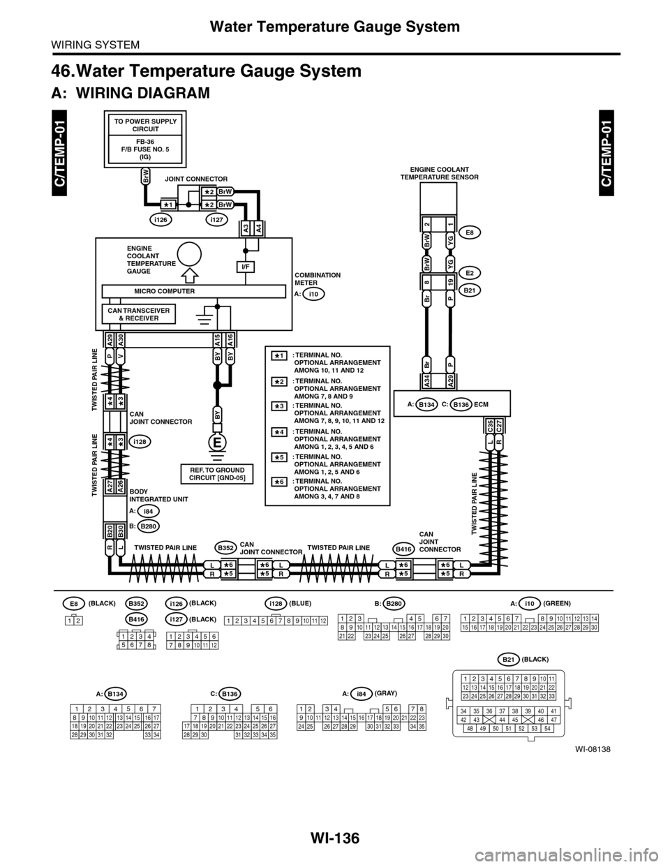 SUBARU TRIBECA 2009 1.G Service Workshop Manual WI-136
Water Temperature Gauge System
WIRING SYSTEM
46.Water Temperature Gauge System
A: WIRING DIAGRAM
C/TEMP-01C/TEMP-01
WI-08138
B136
16101112131415252430
9871718192028212223293231
123456
272633343 SUBARU TRIBECA 2009 1.G Service Workshop Manual WI-136
Water Temperature Gauge System
WIRING SYSTEM
46.Water Temperature Gauge System
A: WIRING DIAGRAM
C/TEMP-01C/TEMP-01
WI-08138
B136
16101112131415252430
9871718192028212223293231
123456
272633343