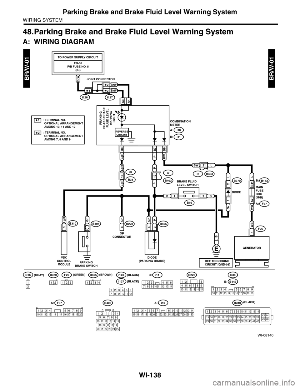 SUBARU TRIBECA 2009 1.G Service Workshop Manual WI-138
Parking Brake and Brake Fluid Level Warning System
WIRING SYSTEM
48.Parking Brake and Brake Fluid Level Warning System
A: WIRING DIAGRAM
BR/W-01BR/W-01
WI-08140
COMBINATIONMETERPRAKINGBRAKE/BRA SUBARU TRIBECA 2009 1.G Service Workshop Manual WI-138
Parking Brake and Brake Fluid Level Warning System
WIRING SYSTEM
48.Parking Brake and Brake Fluid Level Warning System
A: WIRING DIAGRAM
BR/W-01BR/W-01
WI-08140
COMBINATIONMETERPRAKINGBRAKE/BRA