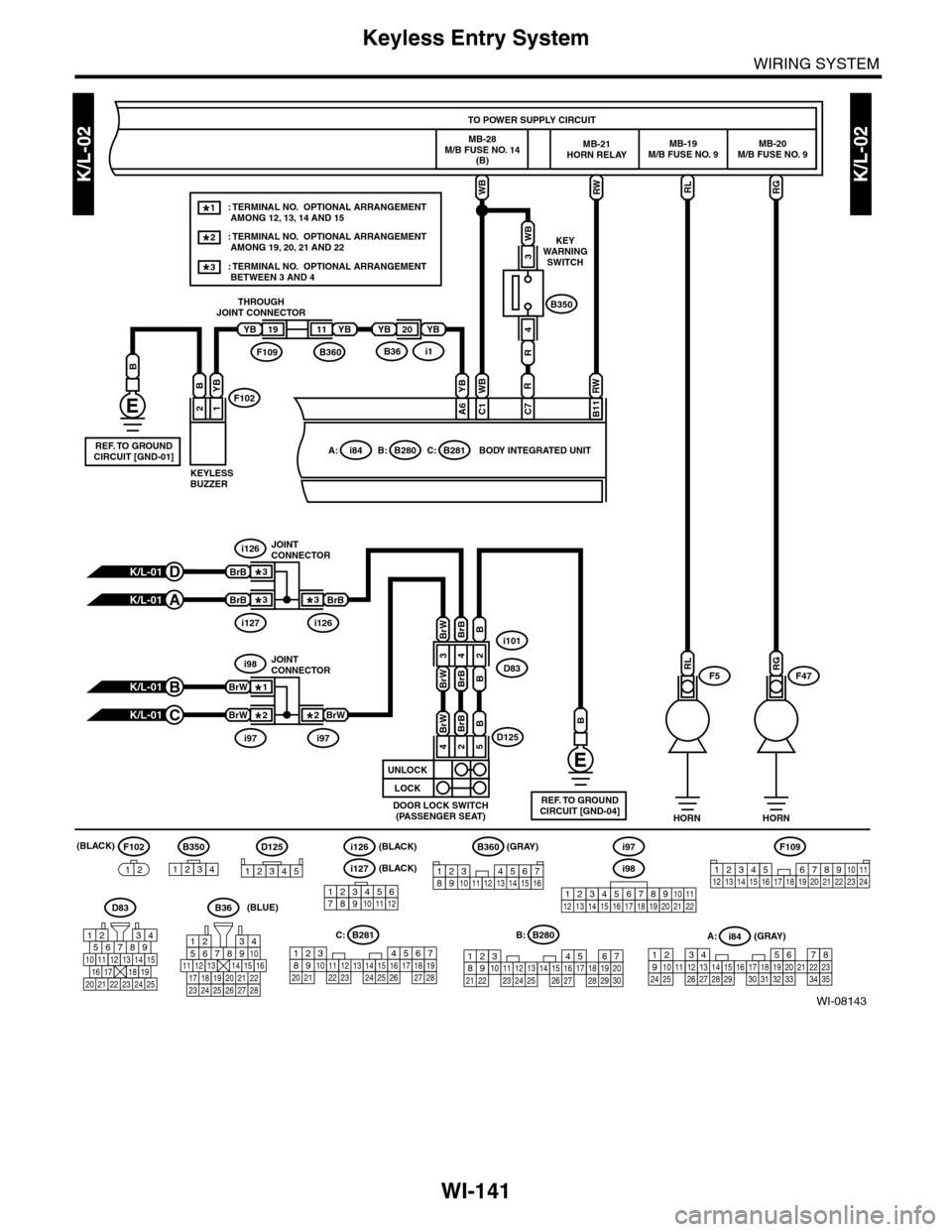 SUBARU TRIBECA 2009 1.G Service Workshop Manual WI-141
Keyless Entry System
WIRING SYSTEM
K/L-02K/L-02
WI-08143
F5F47
RGRL
RW
B11
B: B280
RW
RGRL
5467821931022 23111213141524 25 26 2716171828 29192021 30
B280B:
D125
B
i101
D83
D125
12345
D83
567821 SUBARU TRIBECA 2009 1.G Service Workshop Manual WI-141
Keyless Entry System
WIRING SYSTEM
K/L-02K/L-02
WI-08143
F5F47
RGRL
RW
B11
B: B280
RW
RGRL
5467821931022 23111213141524 25 26 2716171828 29192021 30
B280B:
D125
B
i101
D83
D125
12345
D83
567821