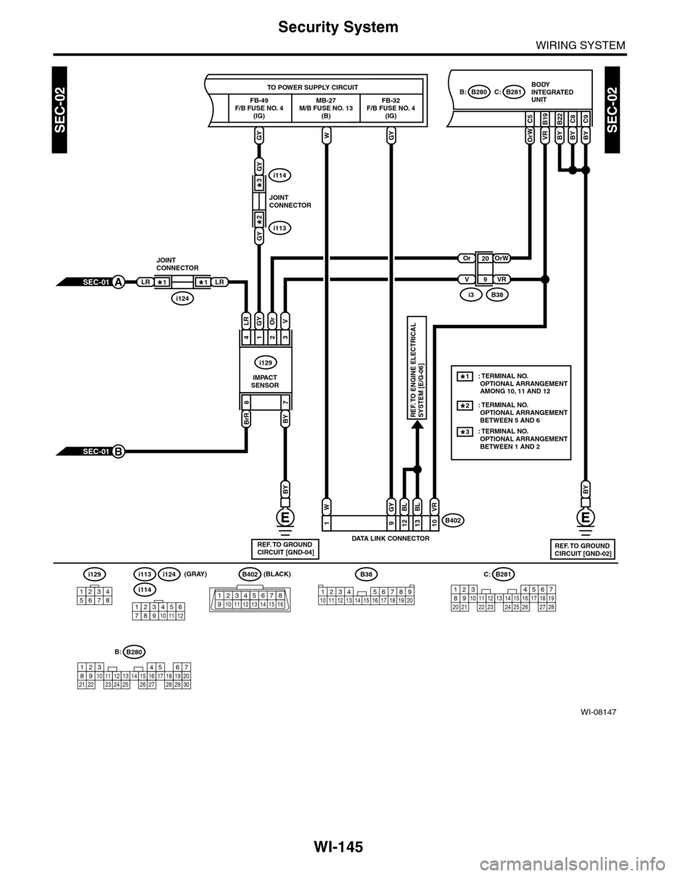 SUBARU TRIBECA 2009 1.G Service Workshop Manual WI-145
Security System
WIRING SYSTEM
SEC-02SEC-02
WI-08147
BY
BYBYBY
C9C8B22
BY
TO POWER SUPPLY CIRCUIT
FB-49F/B FUSE NO. 4(IG)
MB-27M/B FUSE NO. 13(B)
FB-32F/B FUSE NO. 4(IG)
OrW
B281BODY INTEGRATEDU