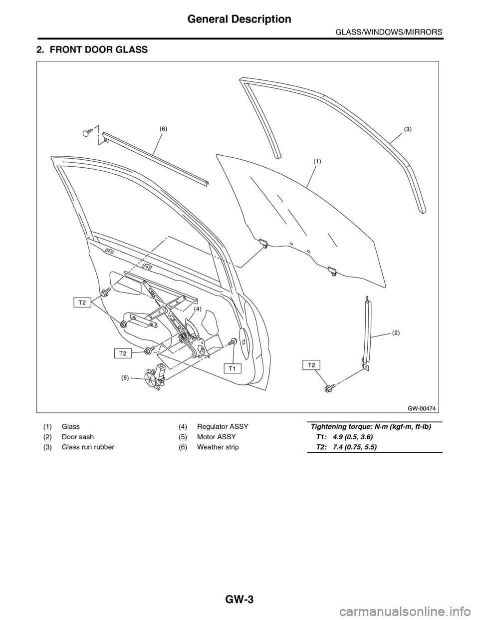 SUBARU TRIBECA 2009 1.G Service Workshop Manual GW-3
General Description
GLASS/WINDOWS/MIRRORS
2. FRONT DOOR GLASS
(1) Glass (4) Regulator ASSYTightening torque: N·m (kgf-m, ft-lb)
(2) Door sash (5) Motor ASSYT1: 4.9 (0.5, 3.6)
(3) Glass run rubbe