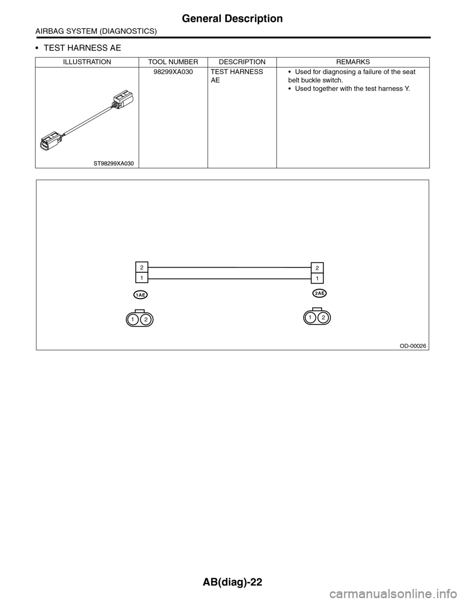 SUBARU TRIBECA 2009 1.G Service Workshop Manual AB(diag)-22
General Description
AIRBAG SYSTEM (DIAGNOSTICS)
•TEST HARNESS AE
ILLUSTRATION TOOL NUMBER DESCRIPTION REMARKS
98299XA030 TEST HARNESS 
AE
•Used for diagnosing a failure of the seat 
be