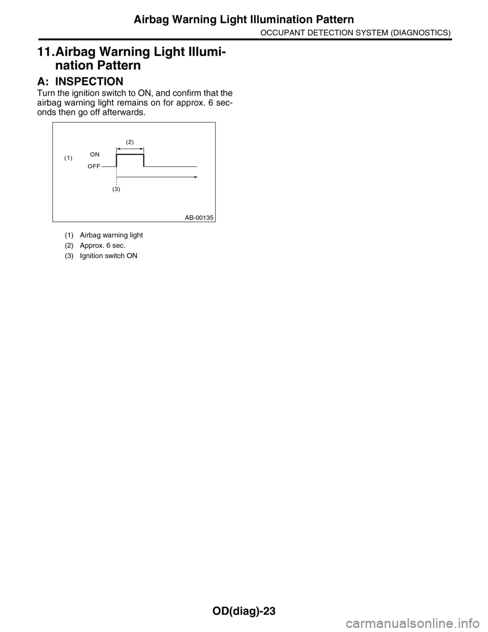 SUBARU TRIBECA 2009 1.G Service Workshop Manual OD(diag)-23
Airbag Warning Light Illumination Pattern
OCCUPANT DETECTION SYSTEM (DIAGNOSTICS)
11.Airbag Warning Light Illumi-
nation Pattern
A: INSPECTION
Turn the ignition switch to ON, and confirm t