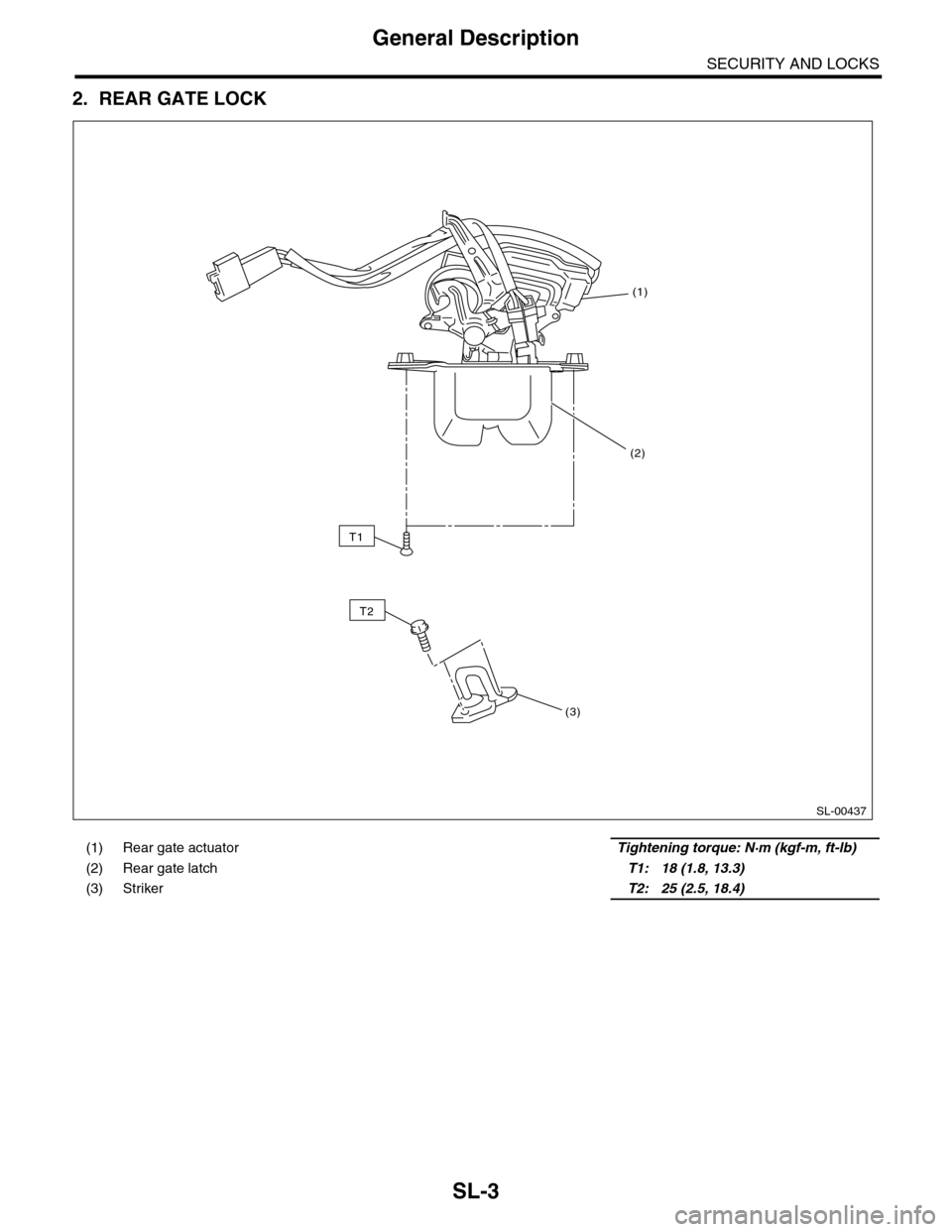 SUBARU TRIBECA 2009 1.G Service Workshop Manual SL-3
General Description
SECURITY AND LOCKS
2. REAR GATE LOCK
(1) Rear gate actuator    Tightening torque: N·m (kgf-m, ft-lb)
(2) Rear gate latch    T1: 18 (1.8, 13.3)
(3) Striker    T2: 25 (2.5, 18.
