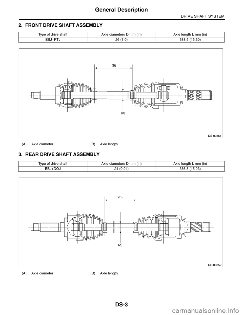 SUBARU TRIBECA 2009 1.G Service Workshop Manual DS-3
General Description
DRIVE SHAFT SYSTEM
2. FRONT DRIVE SHAFT ASSEMBLY
3. REAR DRIVE SHAFT ASSEMBLY
Ty p e   o f   d r i v e   s h a f t A x l e   d i a m e t e rφ D mm (in) Axle length L mm (in)
