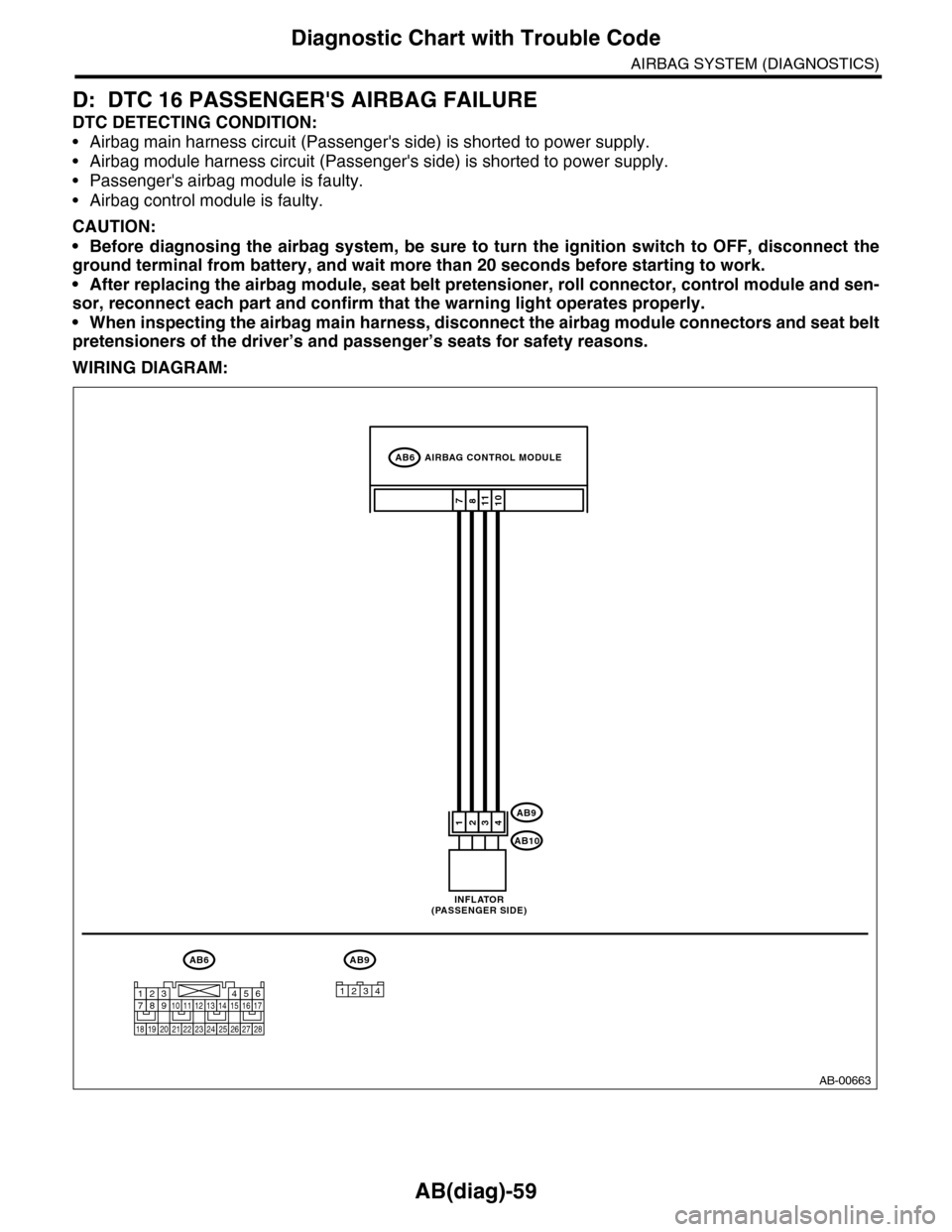 SUBARU TRIBECA 2009 1.G Service Workshop Manual AB(diag)-59
Diagnostic Chart with Trouble Code
AIRBAG SYSTEM (DIAGNOSTICS)
D: DTC 16 PASSENGERS AIRBAG FAILURE
DTC DETECTING CONDITION:
•Airbag main harness circuit (Passengers side) is shorted to SUBARU TRIBECA 2009 1.G Service Workshop Manual AB(diag)-59
Diagnostic Chart with Trouble Code
AIRBAG SYSTEM (DIAGNOSTICS)
D: DTC 16 PASSENGERS AIRBAG FAILURE
DTC DETECTING CONDITION:
•Airbag main harness circuit (Passengers side) is shorted to
