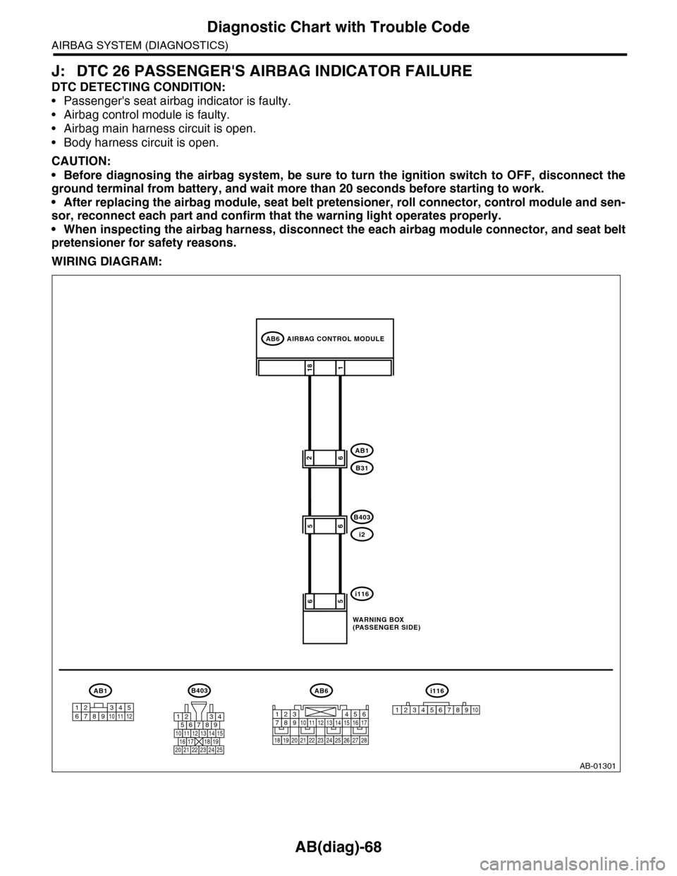 SUBARU TRIBECA 2009 1.G Service Workshop Manual AB(diag)-68
Diagnostic Chart with Trouble Code
AIRBAG SYSTEM (DIAGNOSTICS)
J: DTC 26 PASSENGERS AIRBAG INDICATOR FAILURE
DTC DETECTING CONDITION:
•Passengers seat airbag indicator is faulty.
•Ai