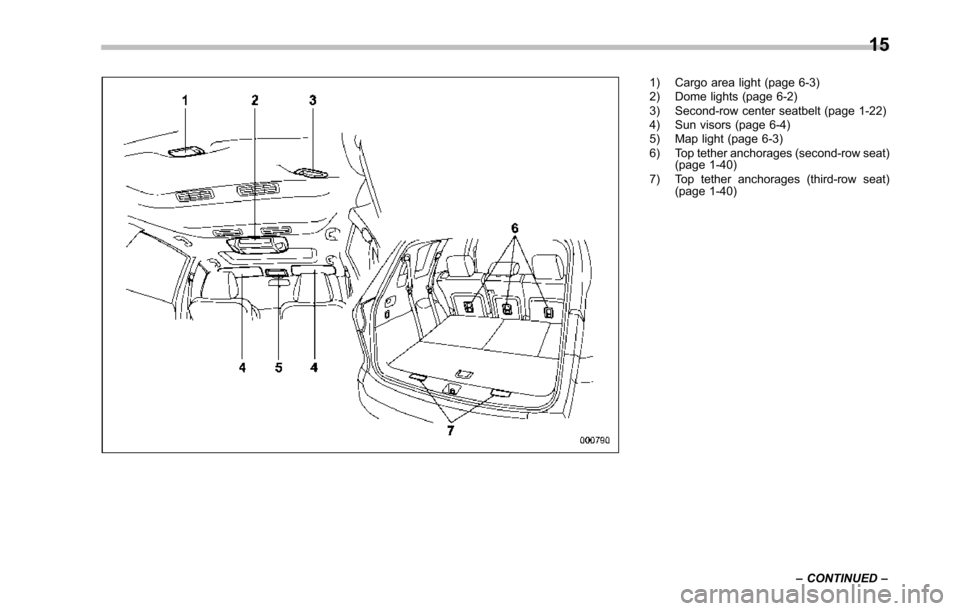 SUBARU TRIBECA 2014 1.G Owners Manual 1) Cargo area light (page 6-3)2) Dome lights (page 6-2)3) Second-row center seatbelt (page 1-22)4) Sun visors (page 6-4)5) Map light (page 6-3)6) Top tether anchorages (second-row seat)(page 1-40)7) T