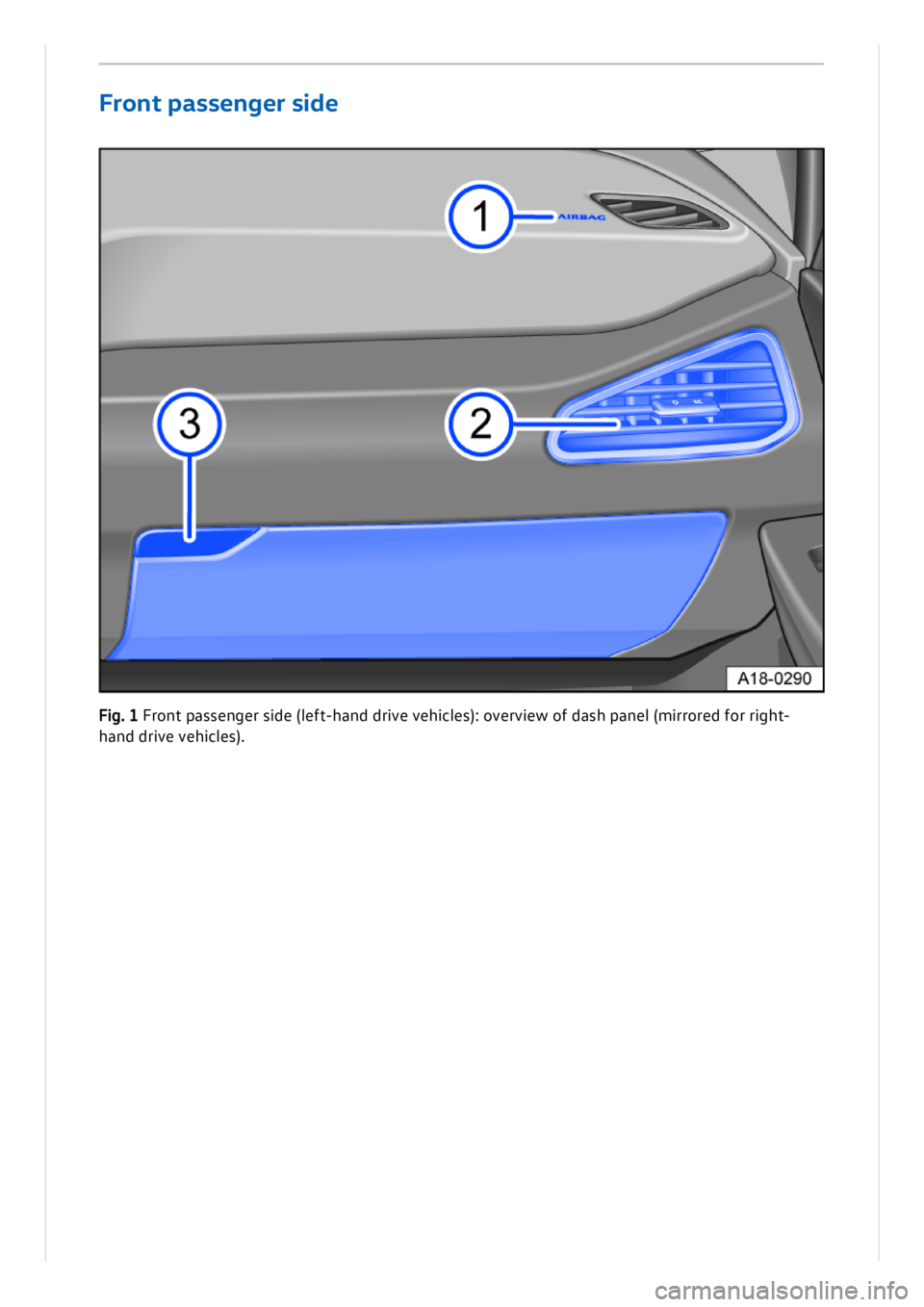 VOLKSWAGEN ID.3 2020  Owner´s Manual Fro nt  p asse ng er s id e
Fig . 1 F ro n t p asse n ger s id e (le ft- h an d d riv e  v e h ic le s): o ve rv ie w  o f d ash  p an el ( m ir ro re d  f o r r ig ht-
h an d d riv e  v e h ic le s