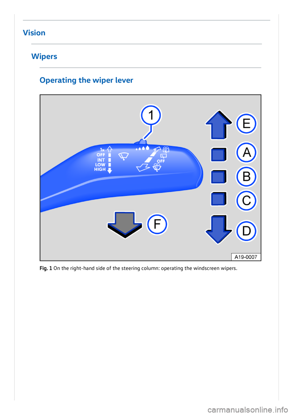 VOLKSWAGEN ID.3 2020  Owner´s Manual Vis io n
W ip ers
O pera ting  t he  w ip er l e ve r
Fig . 1 O n t h e r ig ht- h an d s id e o f t h e s te erin g c o lu m n: o p era tin g t h e w in dsc re en  w ip ers . 
