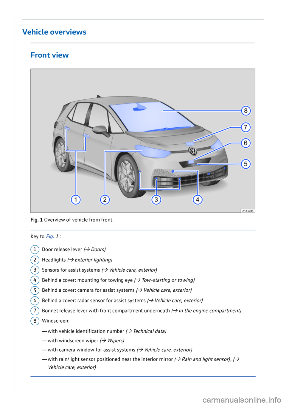 VOLKSWAGEN ID.3 2020 Owner´s Manual Vehi cle o ve rv ie w s
Fro nt v ie w
Fig . 1 O ve rv ie w o f v e h ic le f ro m f ro n t.
K ey t o Fig . 1:
1D oor r e le ase l e ve r (→ Doors)
2H ead lig hts (→ Exte rio r l ig ht VOLKSWAGEN ID.3 2020 Owner´s Manual Vehi cle o ve rv ie w s
Fro nt v ie w
Fig . 1 O ve rv ie w o f v e h ic le f ro m f ro n t.
K ey t o Fig . 1:
1D oor r e le ase l e ve r (→ Doors)
2H ead lig hts (→ Exte rio r l ig ht