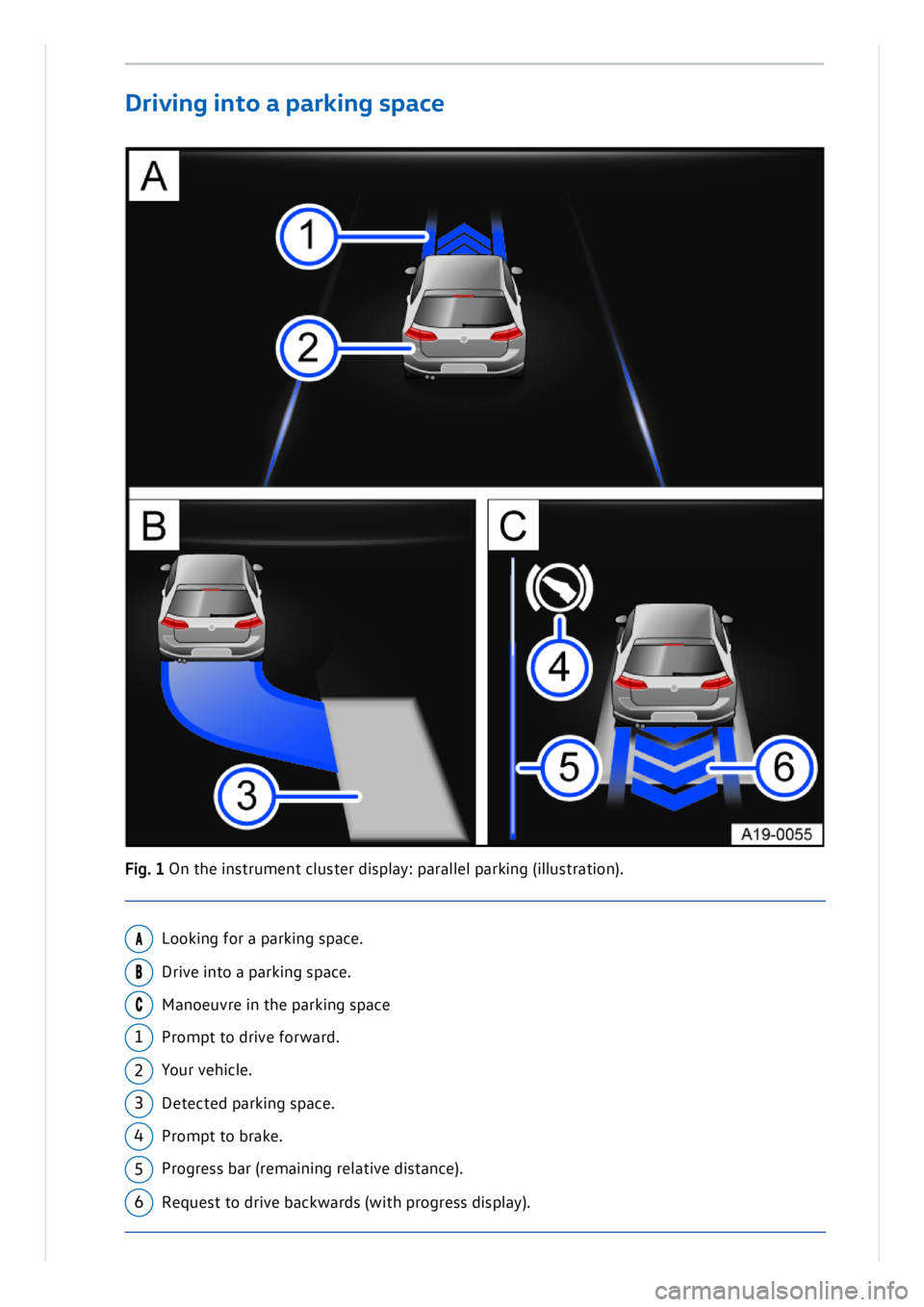 VOLKSWAGEN ID.3 2020  Owner´s Manual Driv ing  i nt o a  p ark ing  s p ace
Fig . 1 O n t h e in stru m en t c lu ste r d is p la y: p ara lle l p ark in g (il lu stra tio n ).
Lo okin g f o r a  p ark in g s p ace .
D riv e  in to  a 