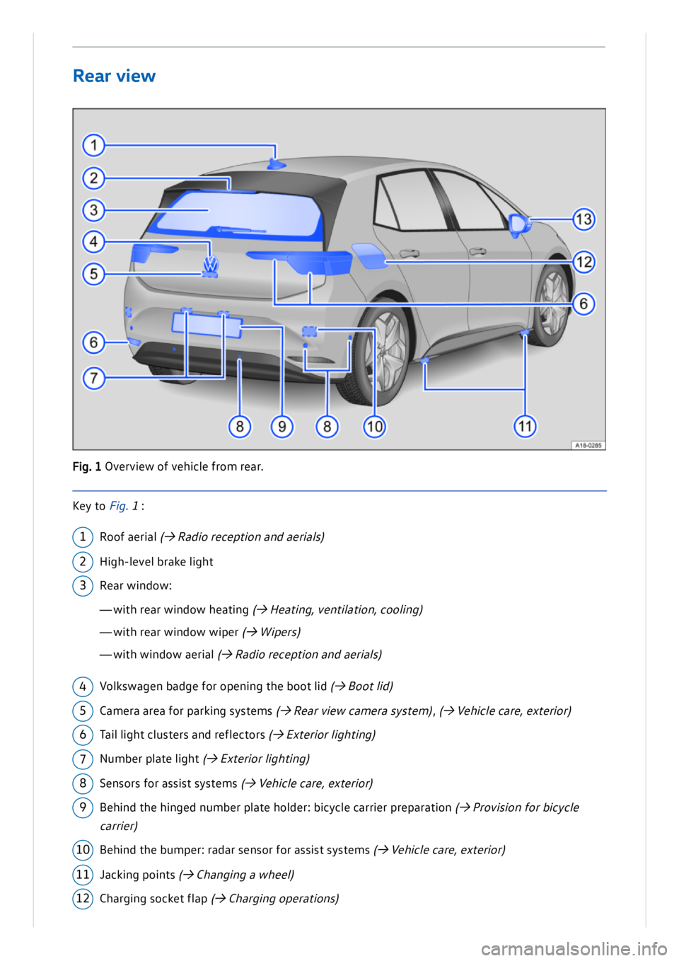 VOLKSWAGEN ID.3 2020 Owner´s Manual Rea r v ie w
Fig . 1 O ve rv ie w o f v e h ic le f ro m r e ar.
K ey t o Fig . 1:
1R oof a e ria l ( → Rad io r e ce p tio n a n d a e ria ls)
2H ig h-le ve l b ra ke l ig ht
3R ear w in VOLKSWAGEN ID.3 2020 Owner´s Manual Rea r v ie w
Fig . 1 O ve rv ie w o f v e h ic le f ro m r e ar.
K ey t o Fig . 1:
1R oof a e ria l ( → Rad io r e ce p tio n a n d a e ria ls)
2H ig h-le ve l b ra ke l ig ht
3R ear w in