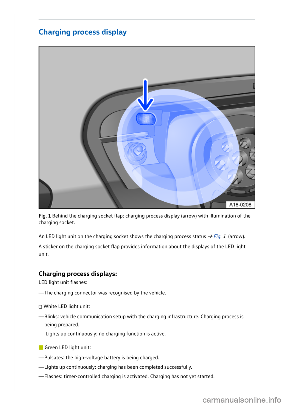 VOLKSWAGEN ID.3 2020 Owner´s Manual An LE D l ig ht u n it o n t h e c h arg in g s o cke t s h ow s t h e c h arg in g p ro ce ss s ta tu s → Fig . 1 ( a rro w ).
A s tic ke r o n t h e c h arg in g s o cke t f la p p ro vid e VOLKSWAGEN ID.3 2020 Owner´s Manual An LE D l ig ht u n it o n t h e c h arg in g s o cke t s h ow s t h e c h arg in g p ro ce ss s ta tu s → Fig . 1 ( a rro w ).
A s tic ke r o n t h e c h arg in g s o cke t f la p p ro vid e