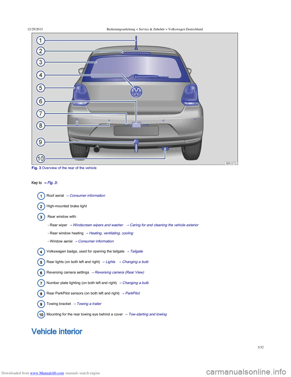 VOLKSWAGEN POLO 2015  Owner´s Manual Downloaded from www.Manualslib.com manuals search engine 12/29/2015Bedienungsanleitung < Service & Zubehör < Volkswagen Deutschland
3/32
Fig. 3 Overview of the rear of the vehicle
Key to  