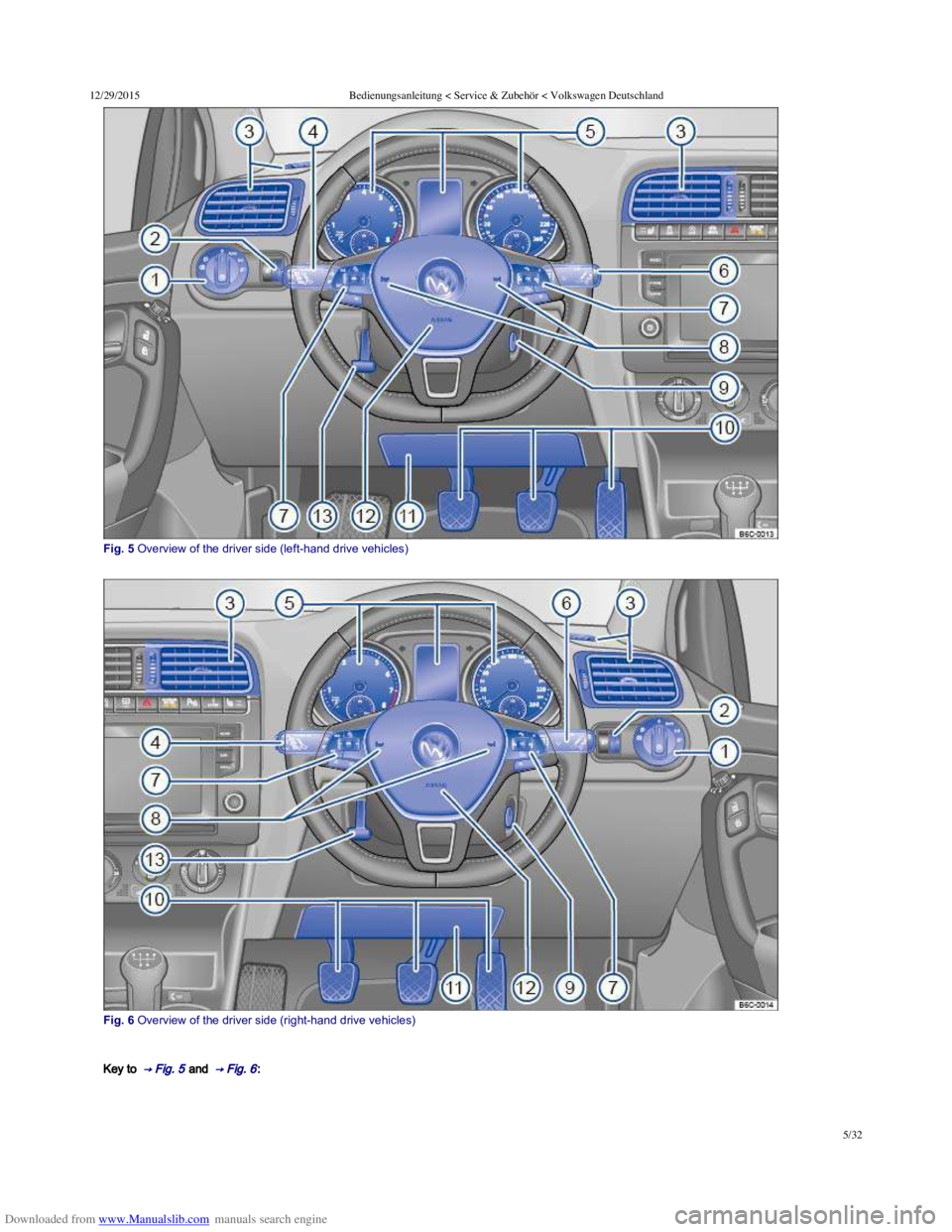VOLKSWAGEN POLO 2015  Owner´s Manual Downloaded from www.Manualslib.com manuals search engine 12/29/2015Bedienungsanleitung < Service & Zubehör < Volkswagen Deutschland
5/32
Fig. 5 Overview of the driver side (left­hand drive 