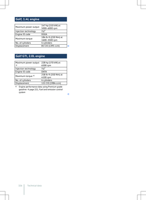 Page 328
