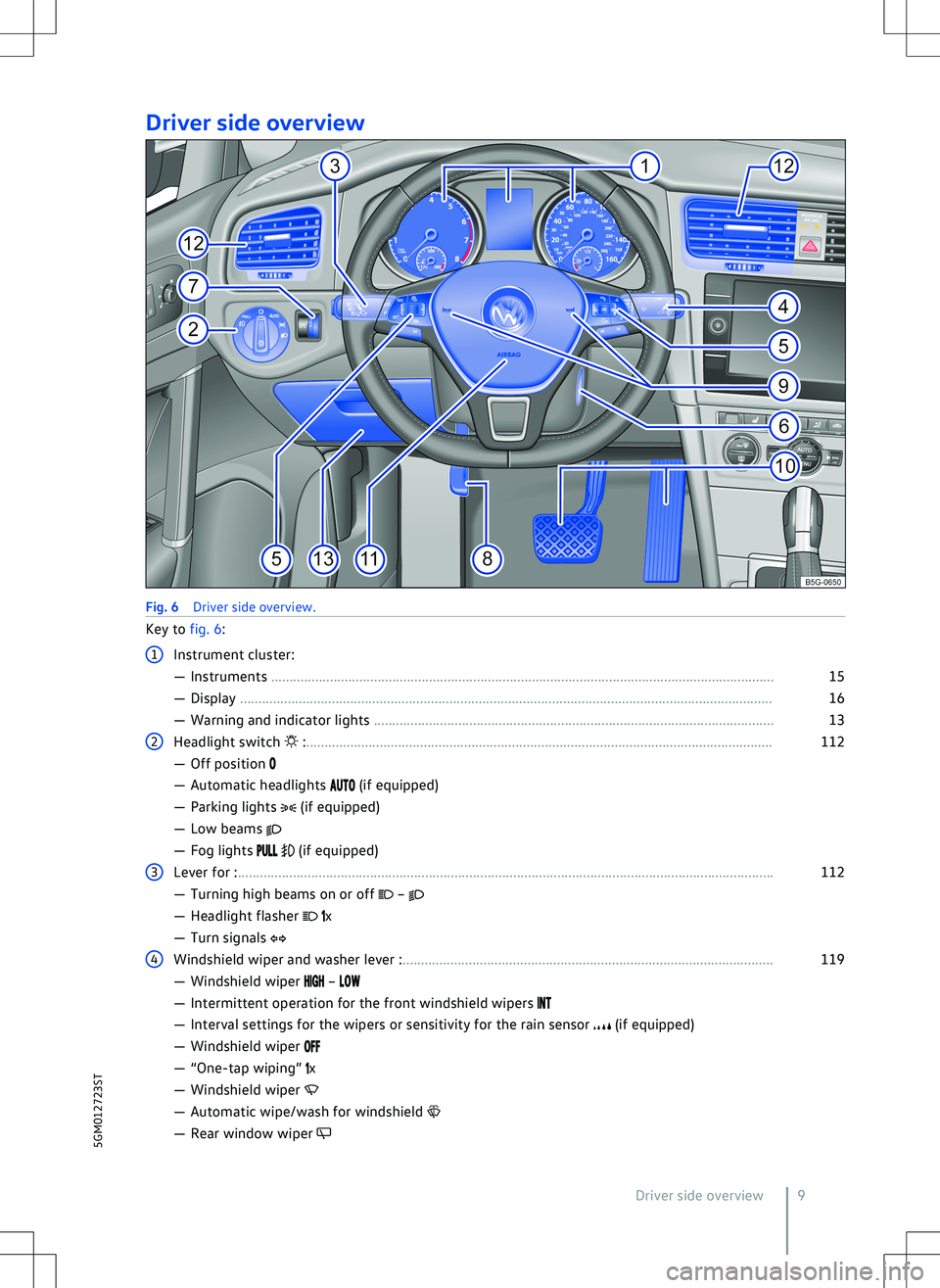 VOLKSWAGEN GOLF GTI 2020  Owners Manual 