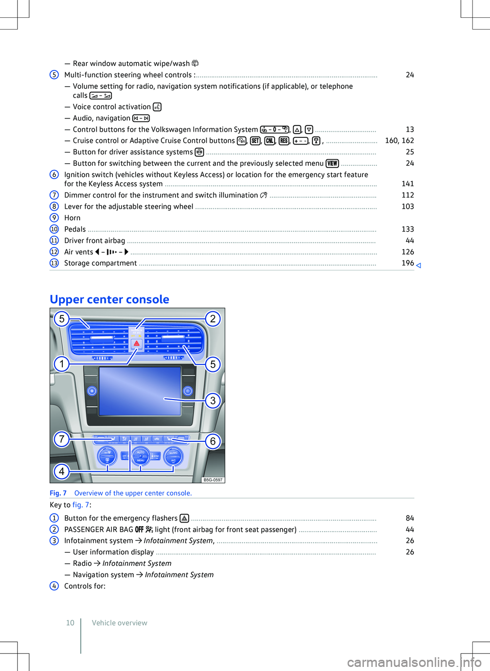 VOLKSWAGEN GOLF GTI 2020  Owners Manual 