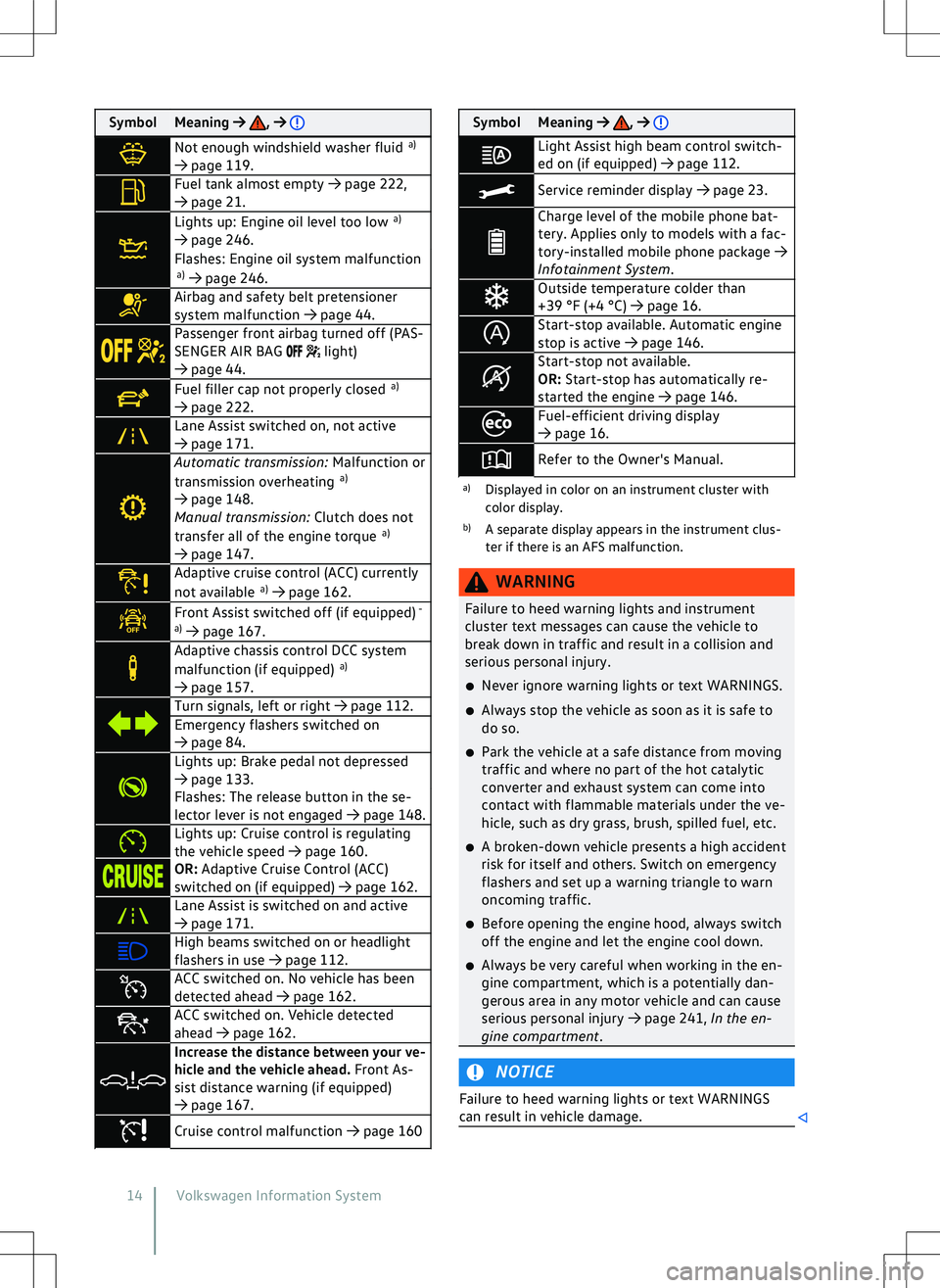 VOLKSWAGEN GOLF GTI 2020  Owners Manual 
