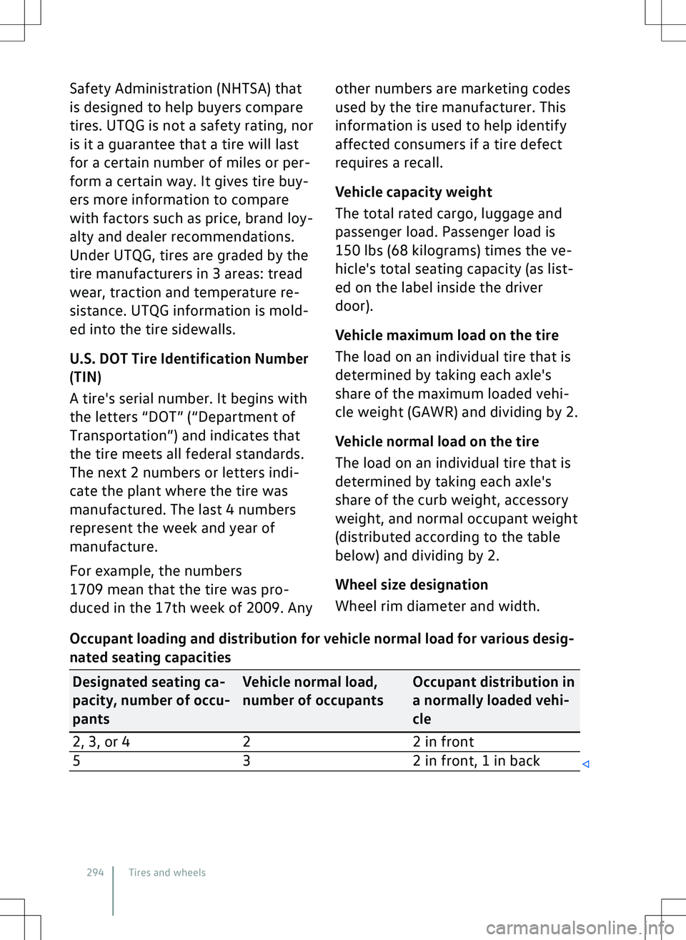 VOLKSWAGEN GOLF GTI 2020  Owners Manual 