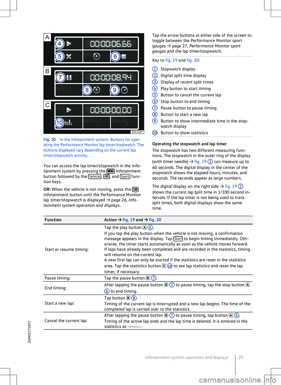 VOLKSWAGEN GOLF GTI 2020  Owners Manual 