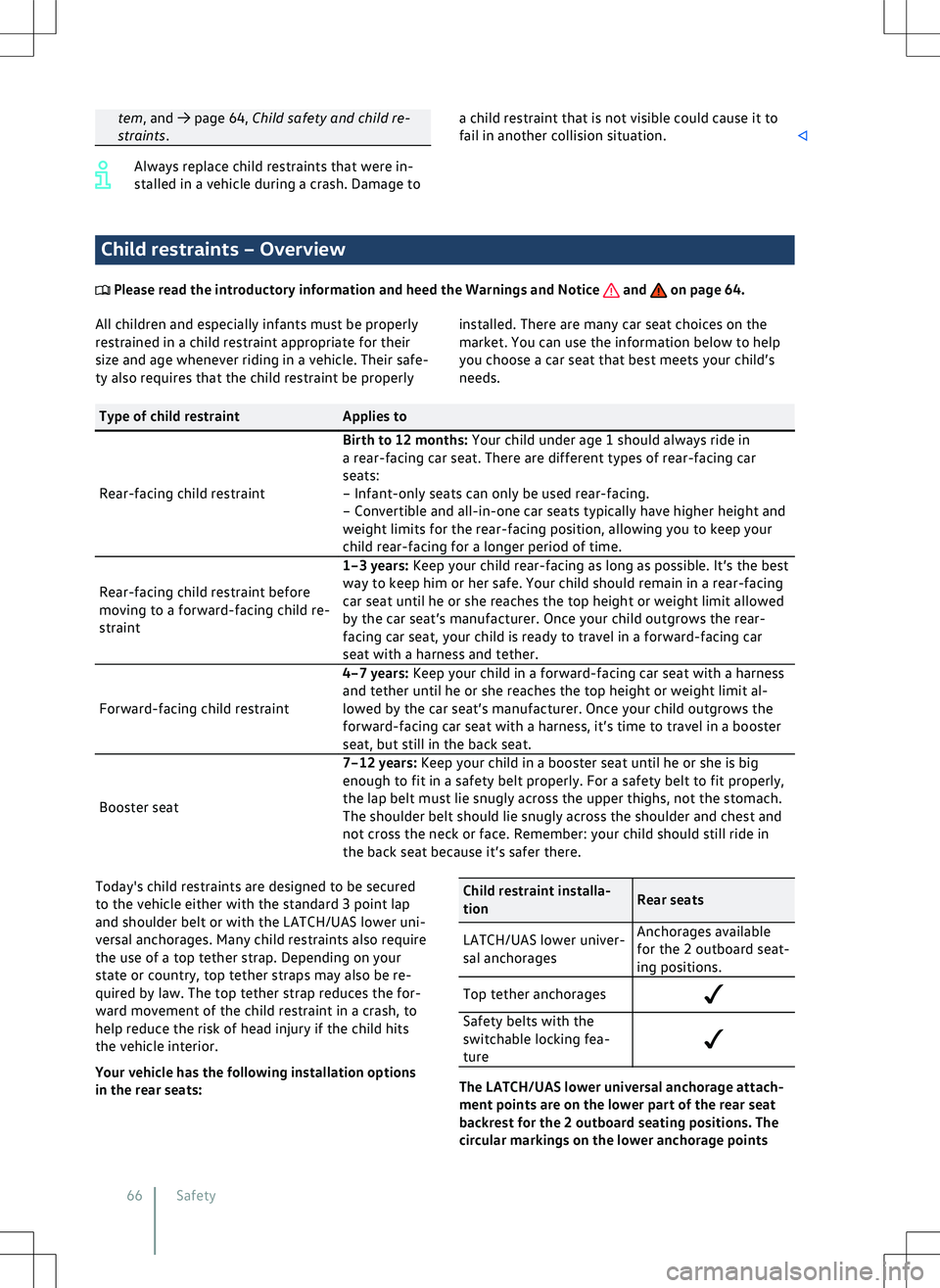 VOLKSWAGEN GOLF GTI 2020  Owners Manual 