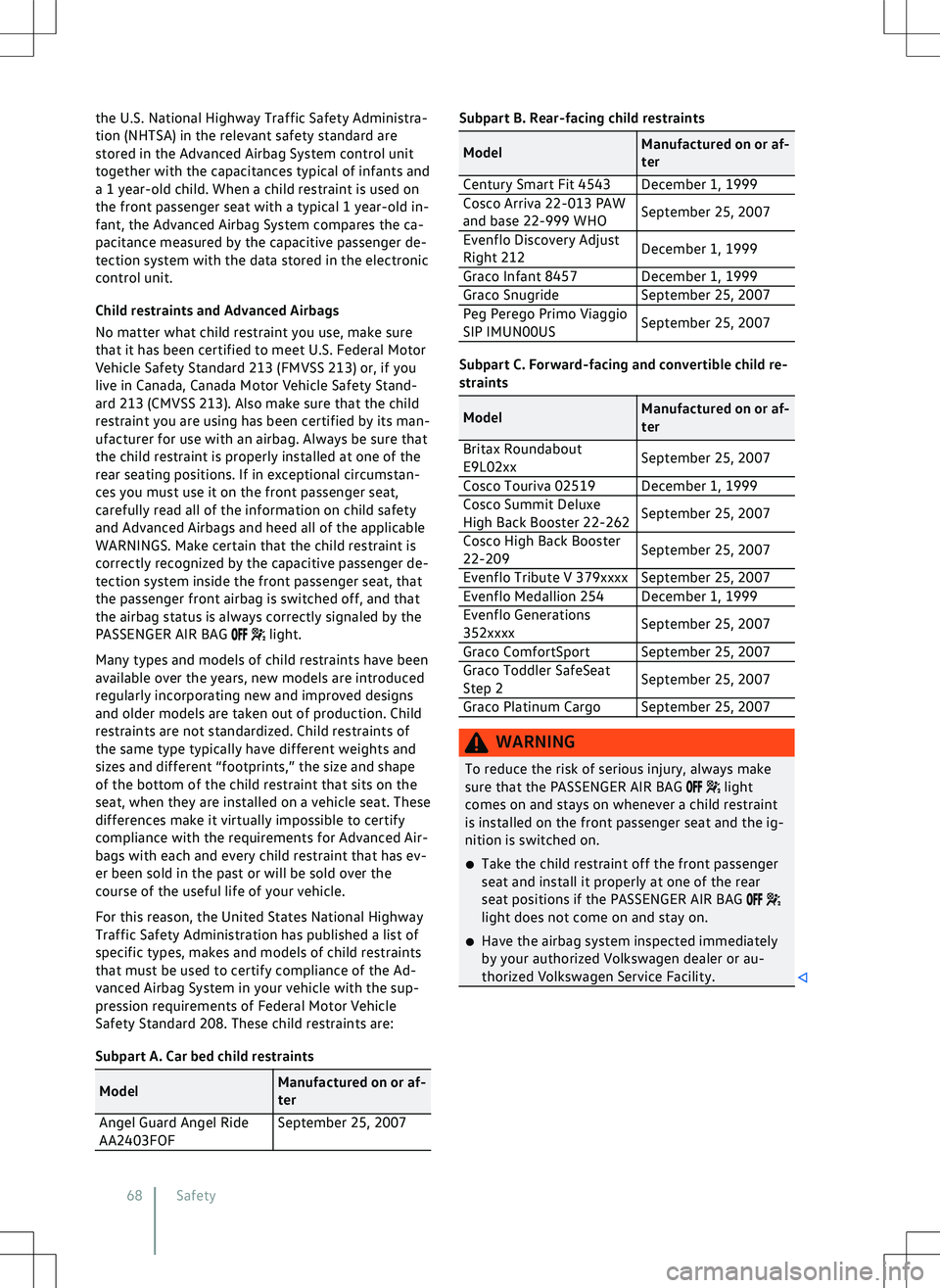 VOLKSWAGEN GOLF GTI 2020  Owners Manual 