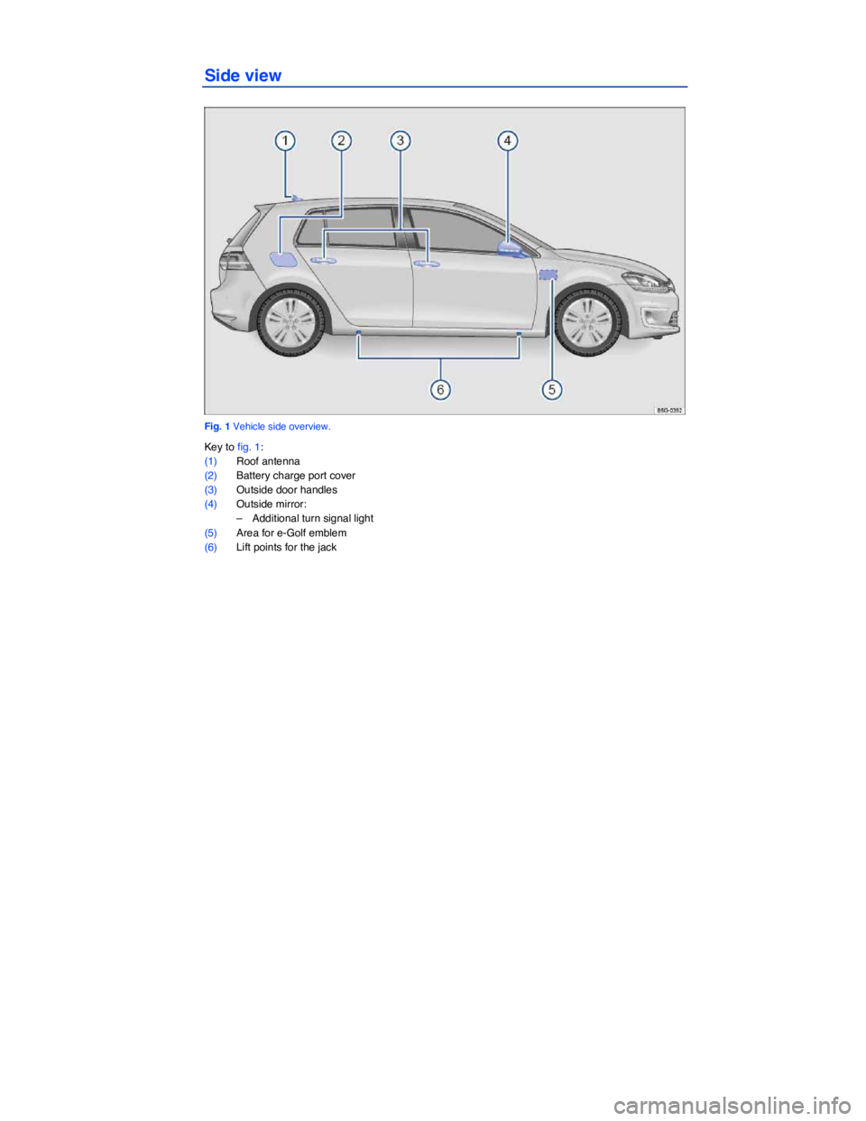 VOLKSWAGEN E-GOLF 2019  Owners Manual  
Side view 
 
Fig. 1 Vehicle side overview. 
Key to fig. 1: 
(1) Roof antenna  
(2) Battery charge port cover  
(3) Outside door handles  
(4) Outside mirror:  
–  Additional turn signal light  
(5