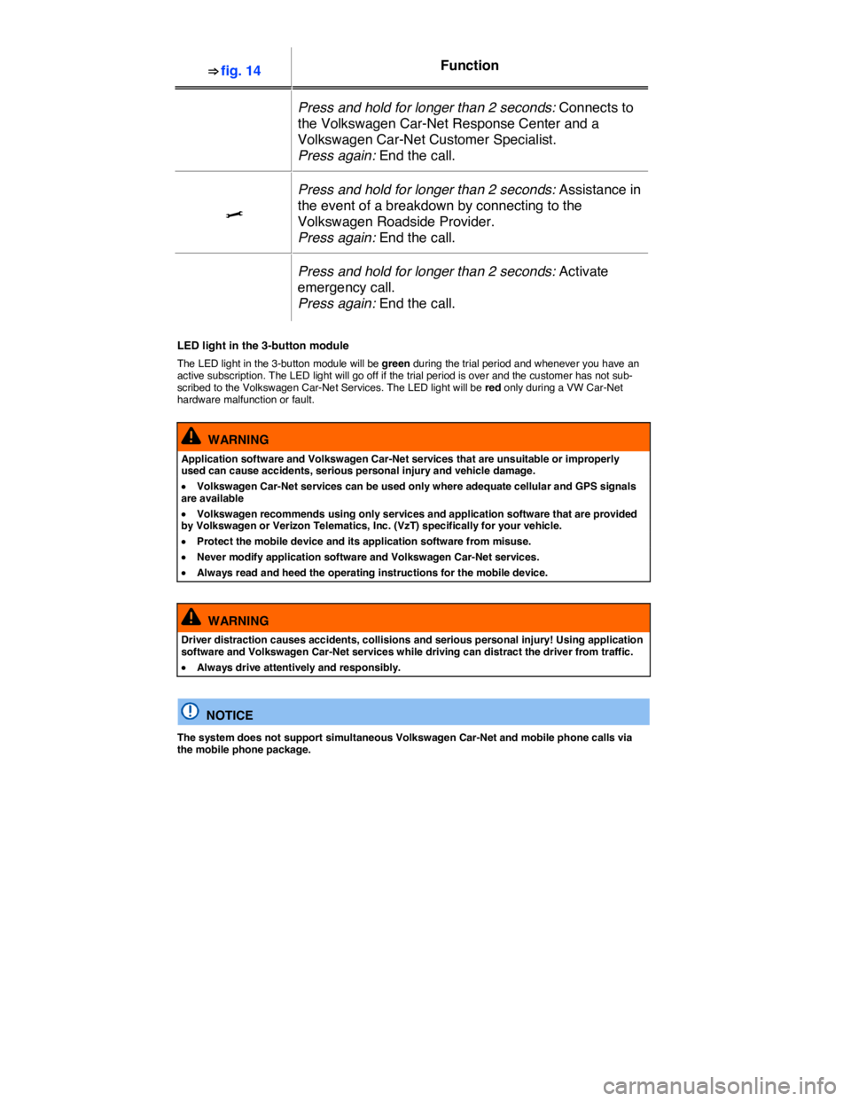 VOLKSWAGEN E-GOLF 2019  Owners Manual  
⇒ fig. 14  Function  
�  
Press and hold for longer than 2 seconds: Connects to 
the Volkswagen Car-Net Response Center and a 
Volkswagen Car-Net Customer Specialist. 
Press again: End the call.