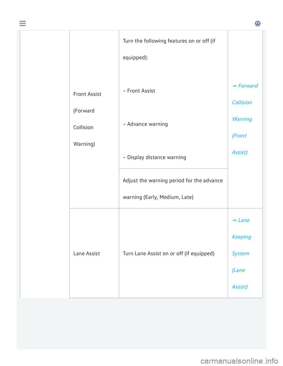 VOLKSWAGEN GOLF 7 2016  Owners Manual 
